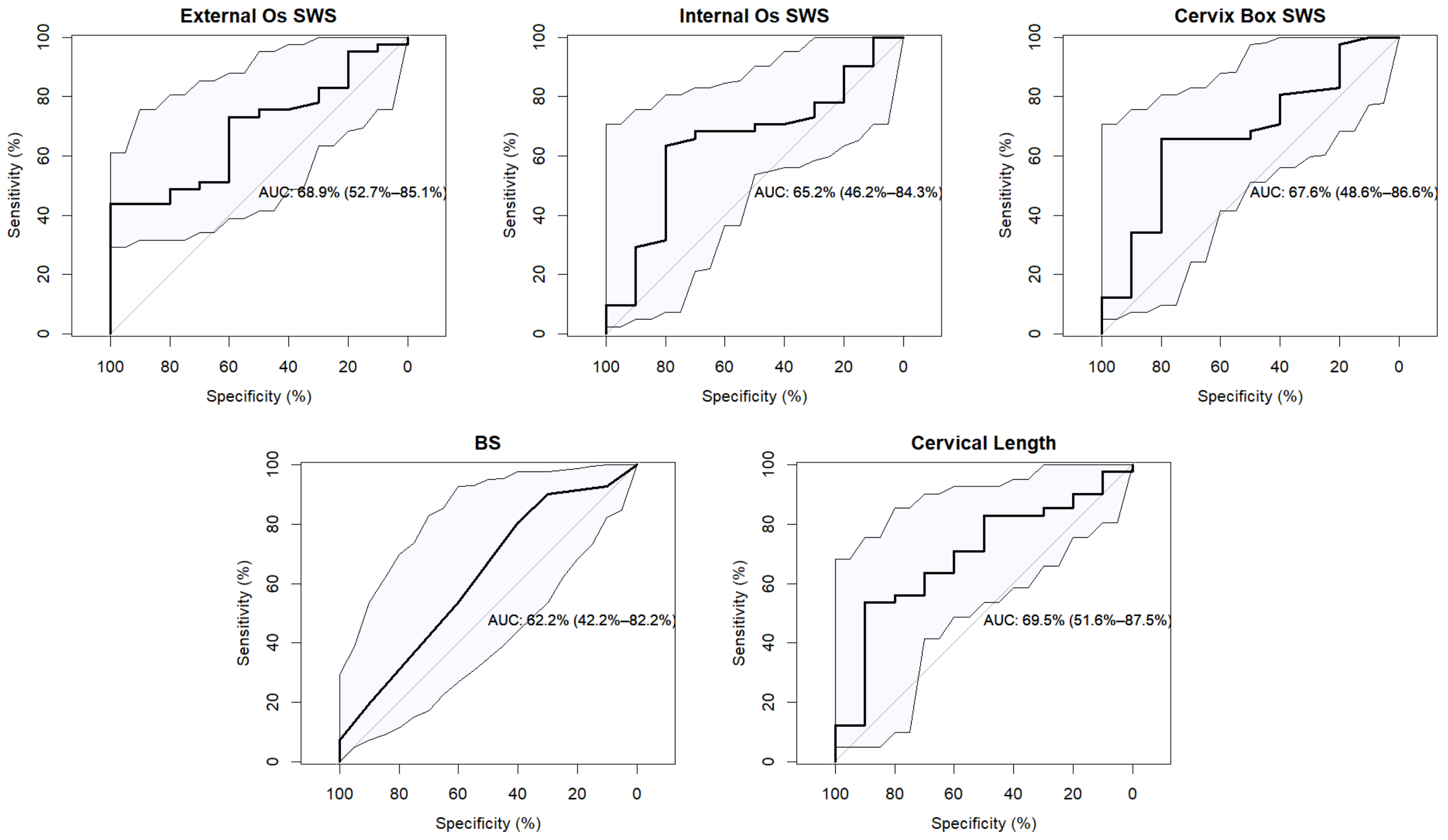 Mathematics 10 03164 g003 550