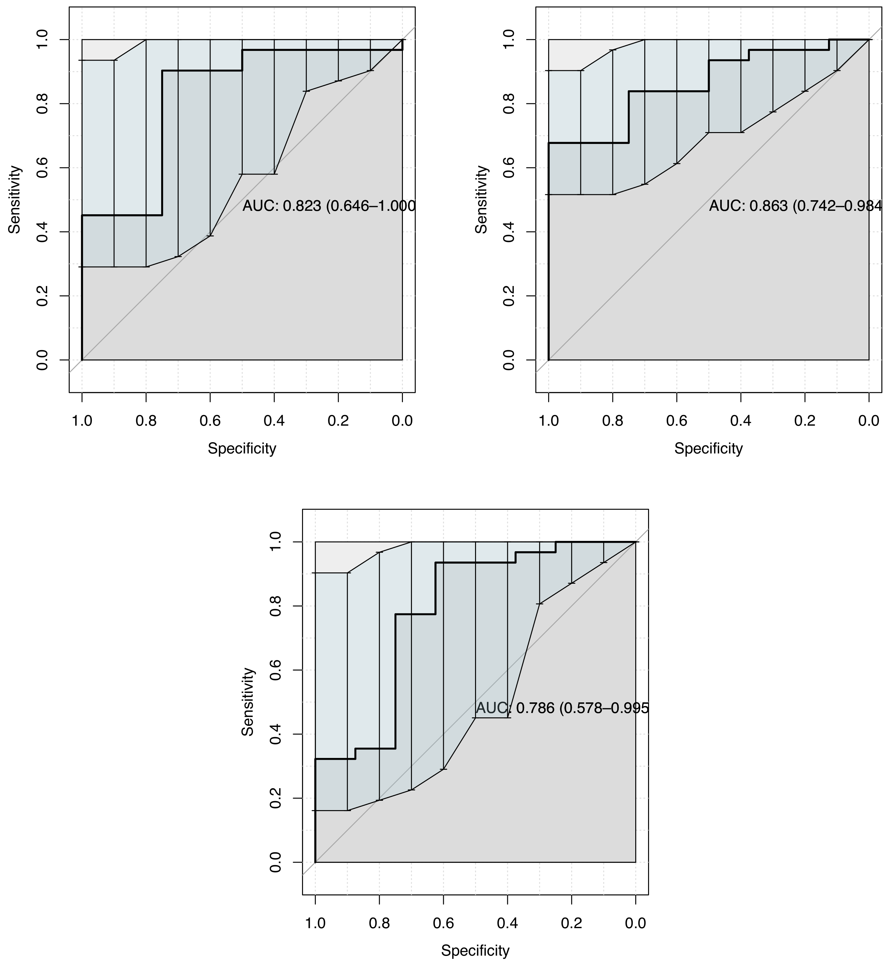 Mathematics 10 03164 g005 550