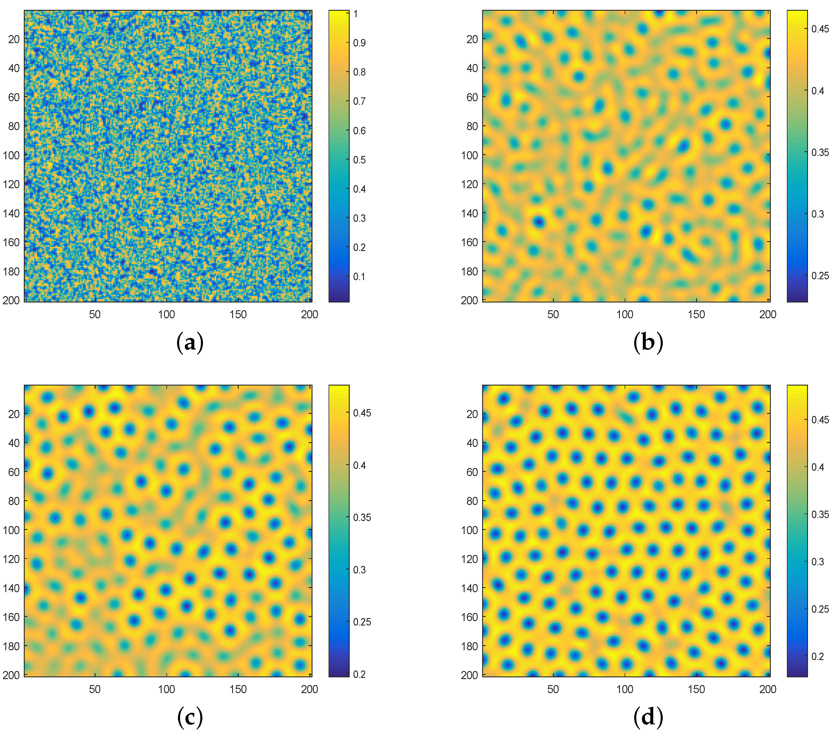 Mathematics 10 03171 g002 Mathematics 10 03171 g002