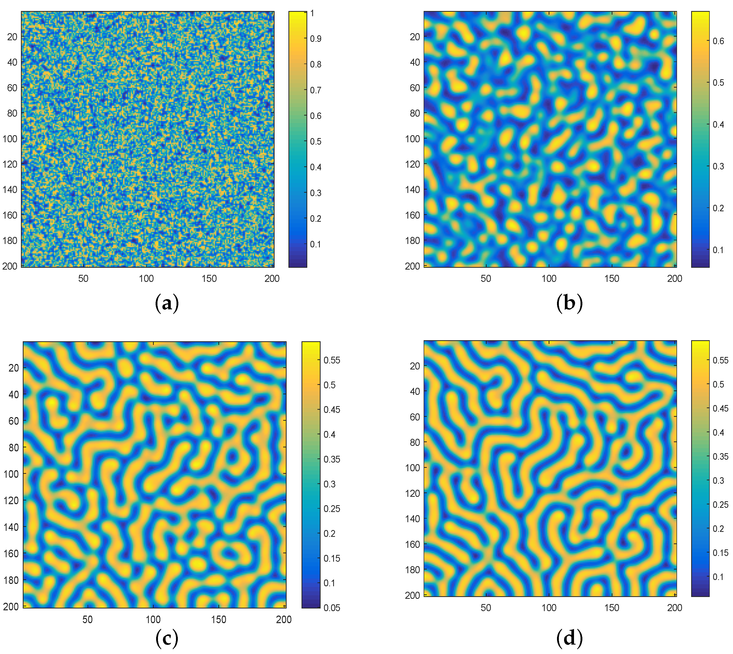 Mathematics 10 03171 g004 Mathematics 10 03171 g004