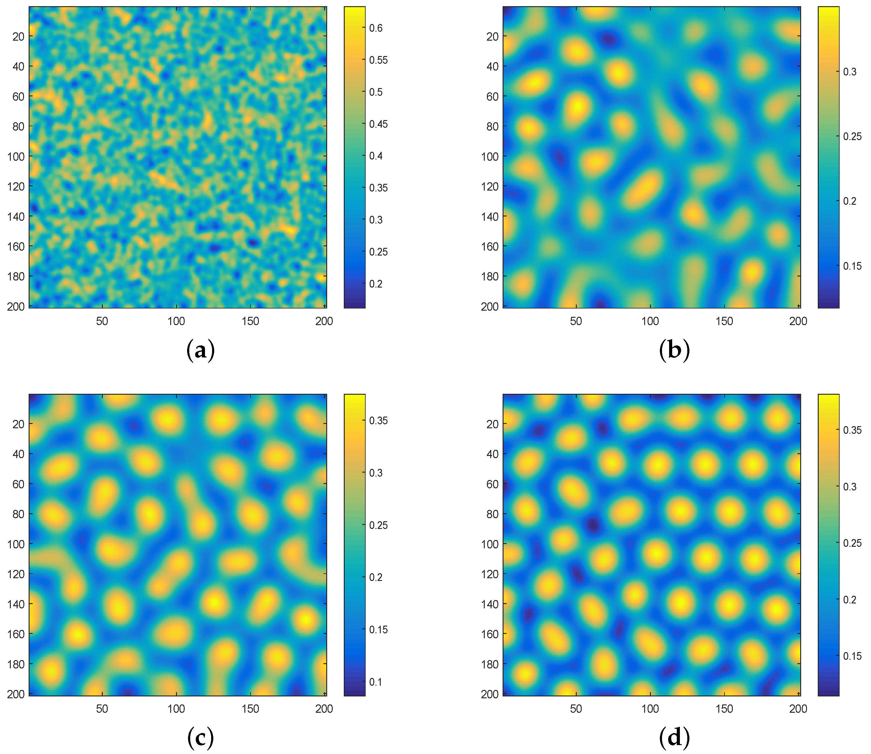 Mathematics 10 03171 g005 Mathematics 10 03171 g005