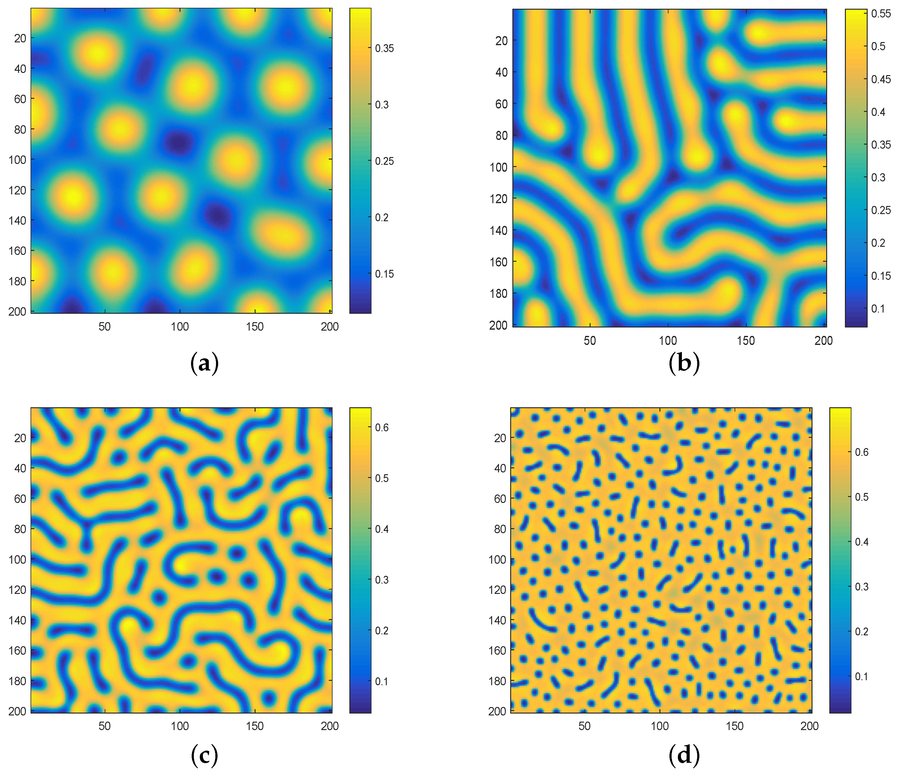 Mathematics 10 03171 g006 Mathematics 10 03171 g006