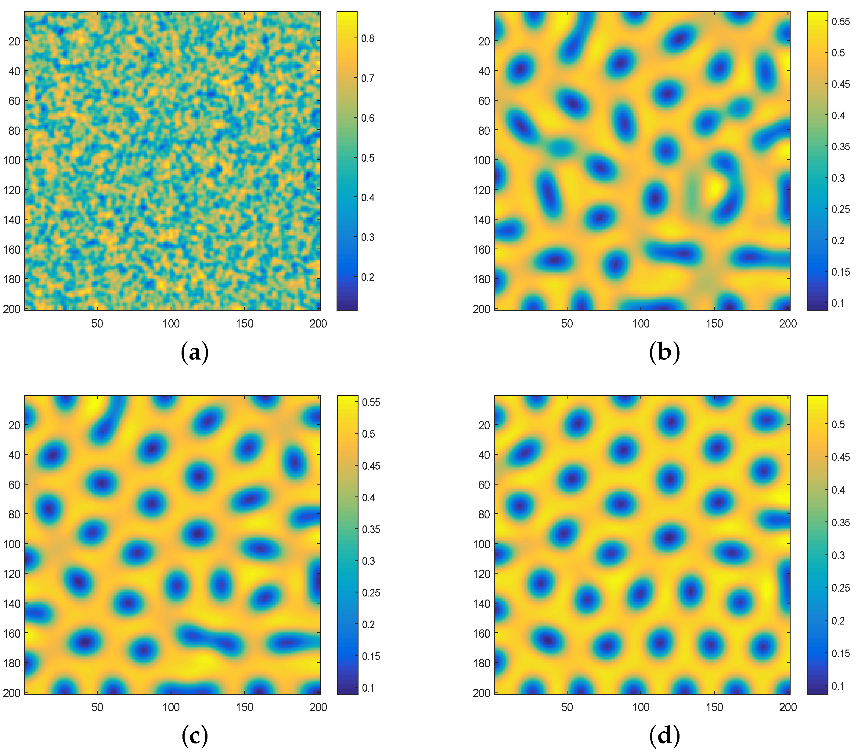 Mathematics 10 03171 g007 Mathematics 10 03171 g007