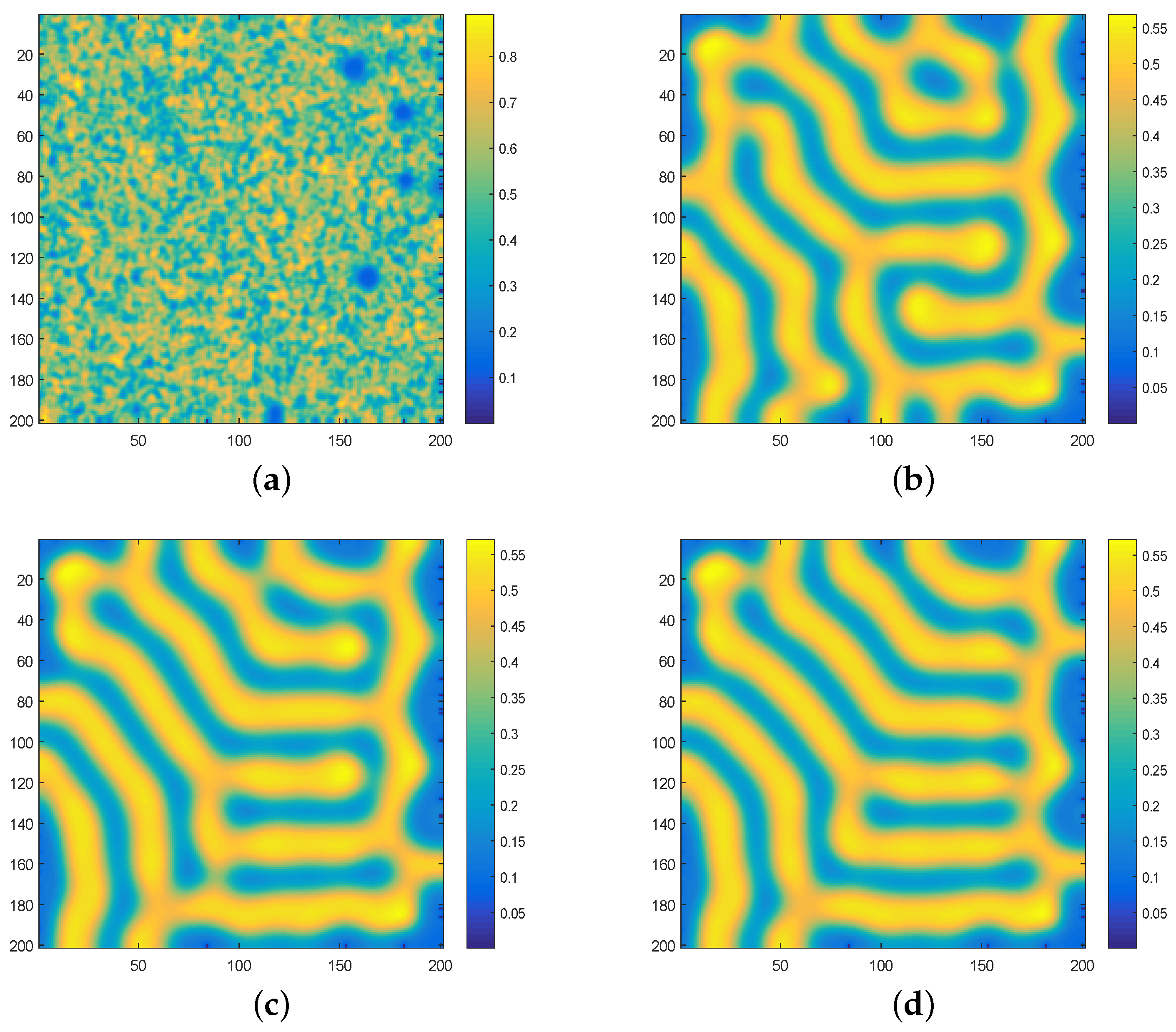 Mathematics 10 03171 g008 Mathematics 10 03171 g008