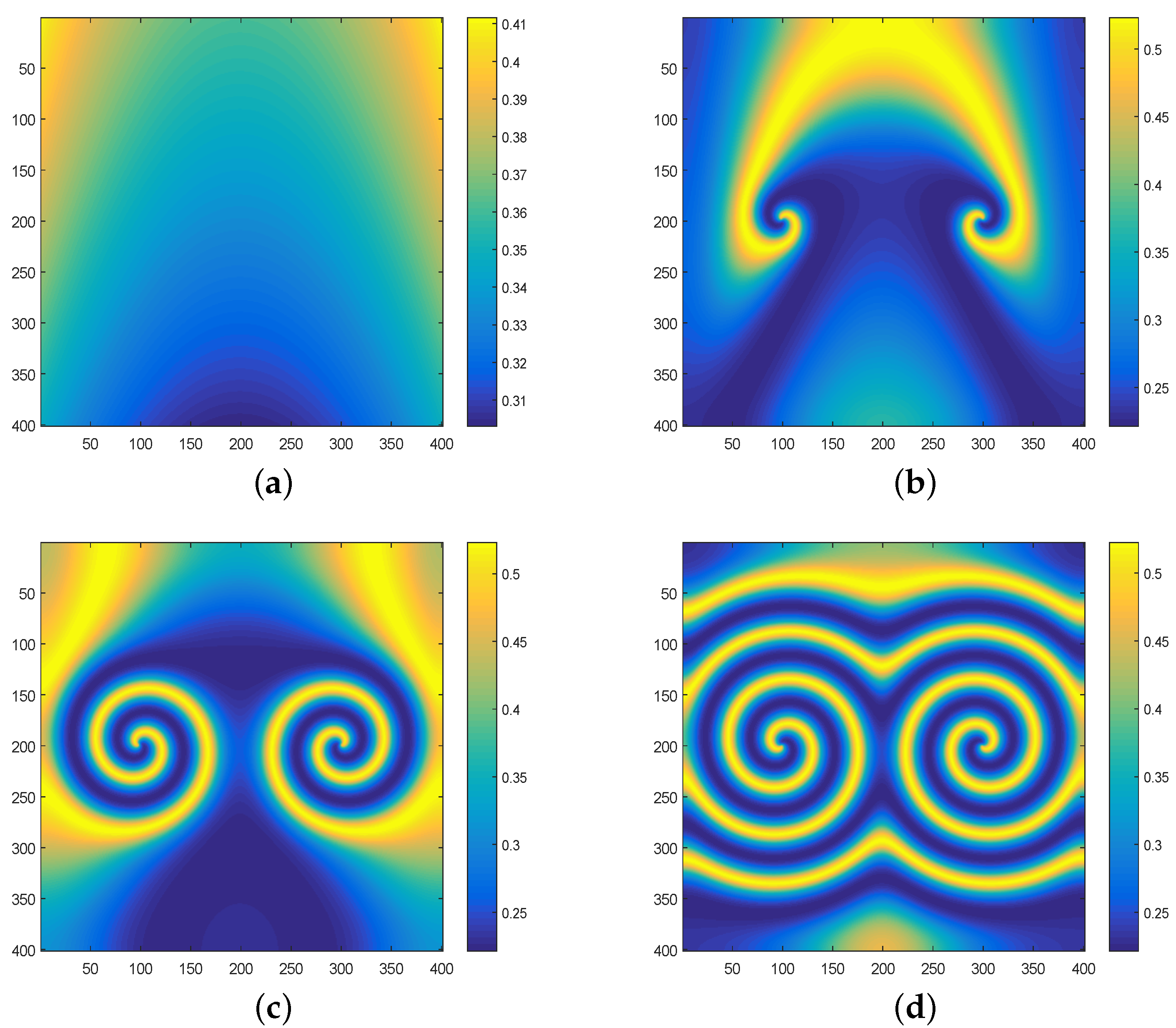 Mathematics 10 03171 g011 Mathematics 10 03171 g011