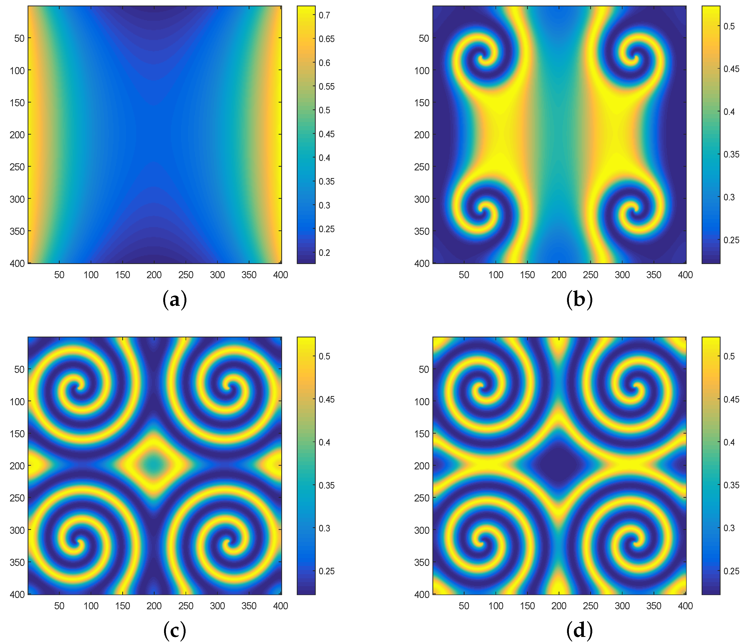 Mathematics 10 03171 g012 Mathematics 10 03171 g012