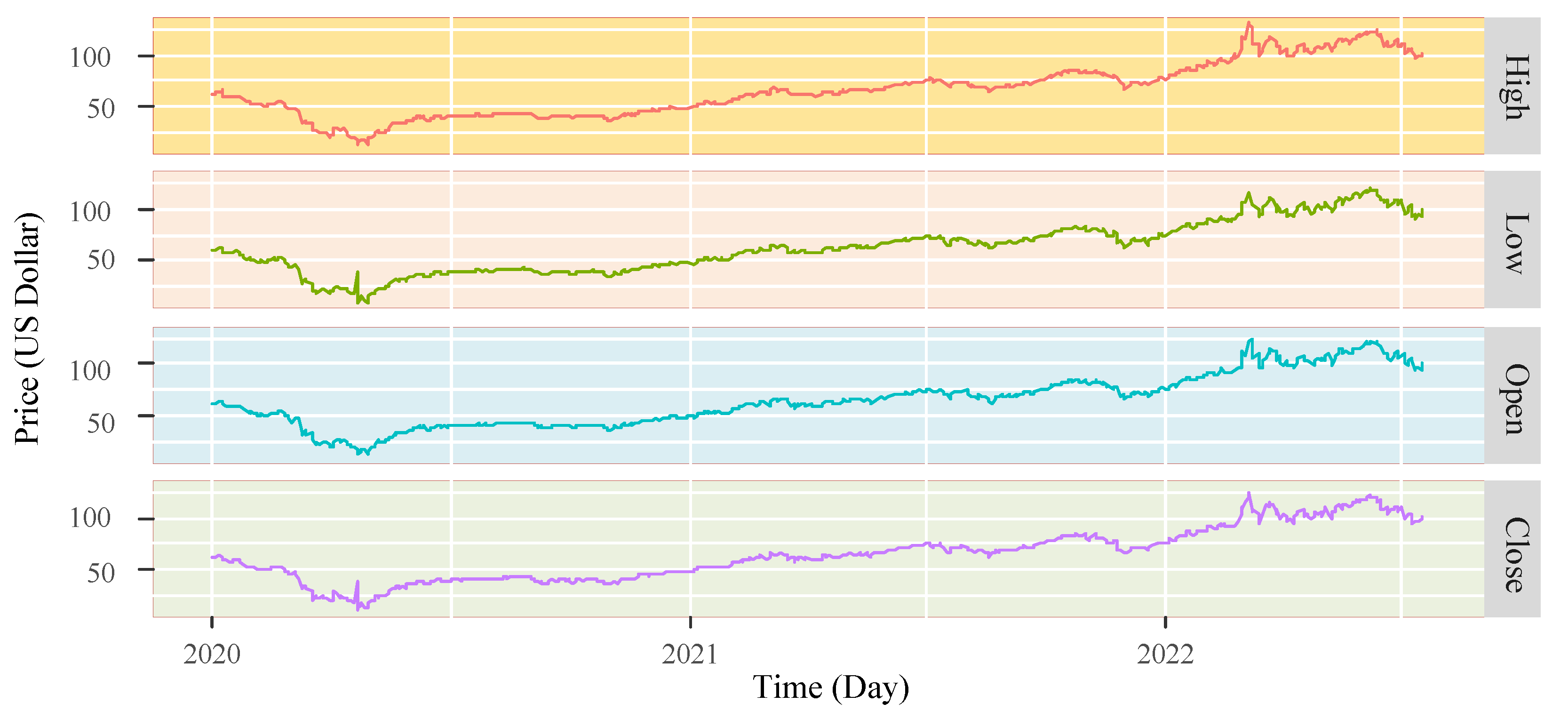 Mathematics 10 03172 g001 550