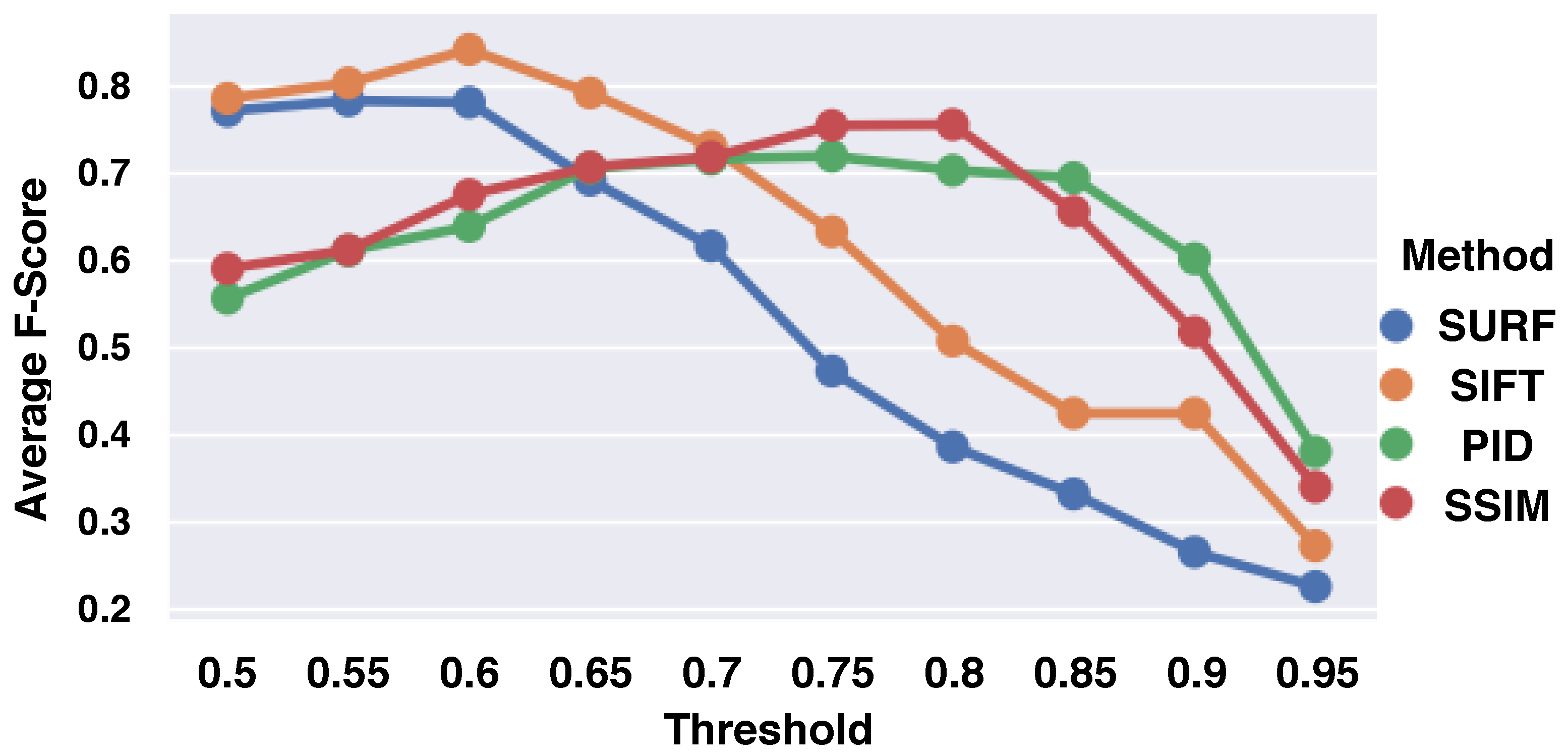 Mathematics 10 03175 g003 550
