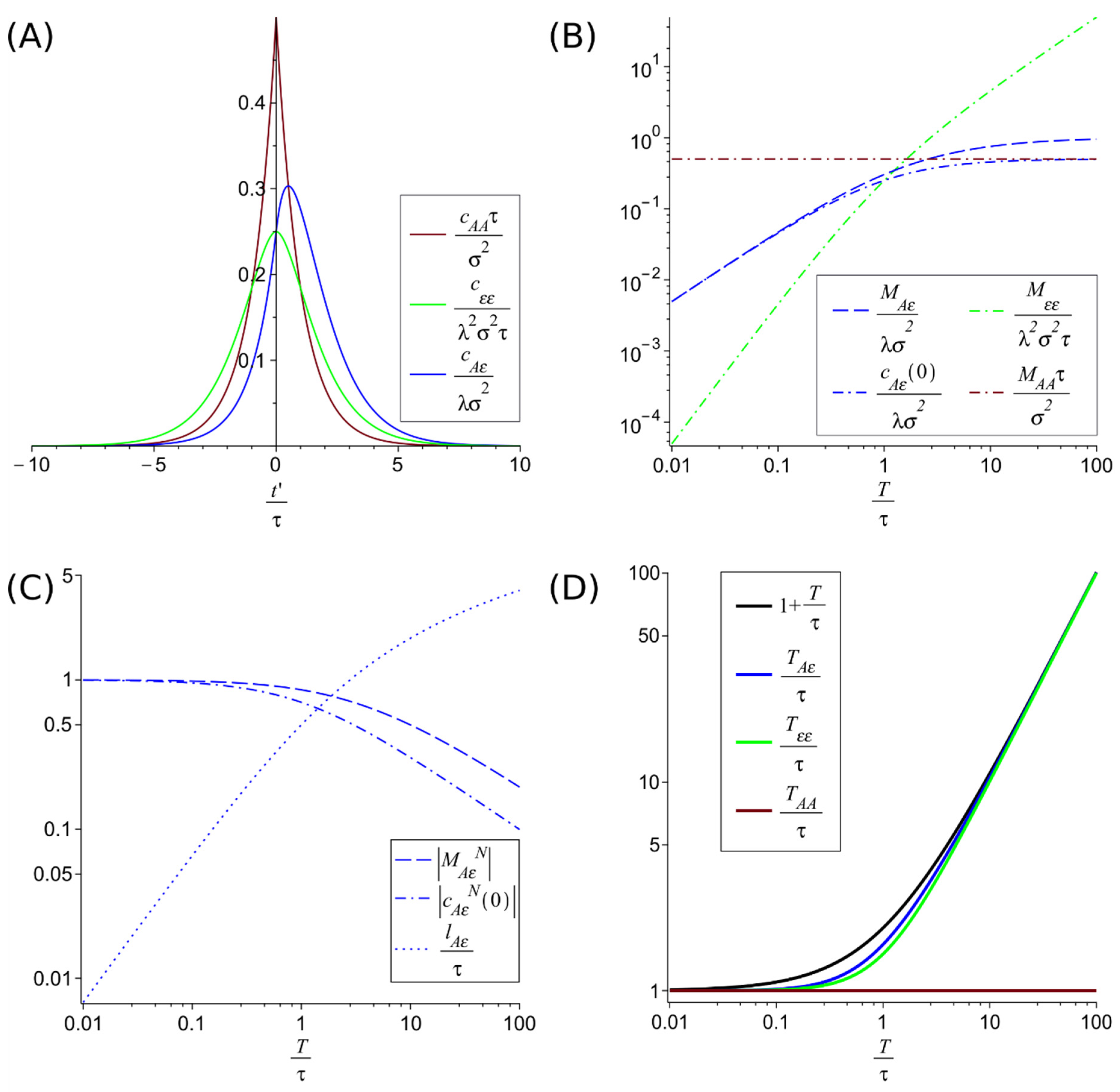 Mathematics 10 03176 g002 Mathematics 10 03176 g002