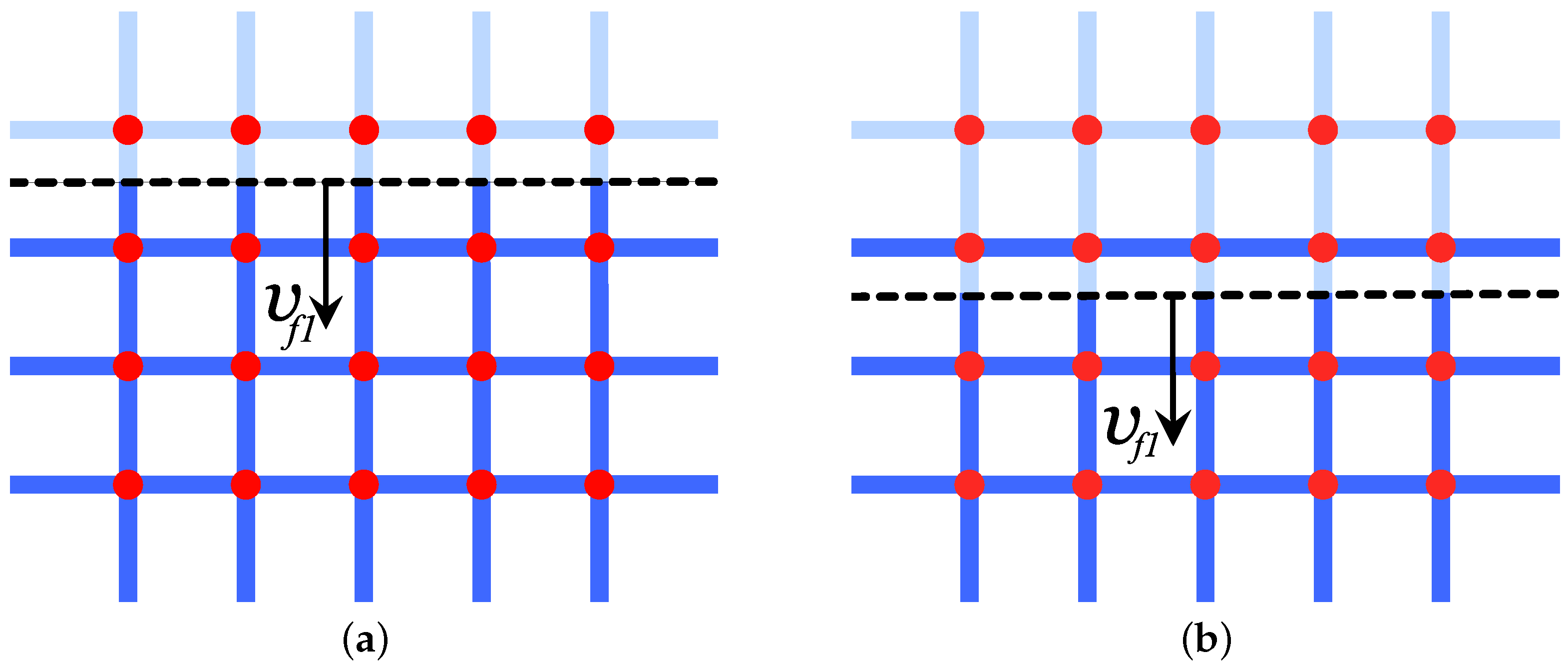 Mathematics 10 03177 g008 550