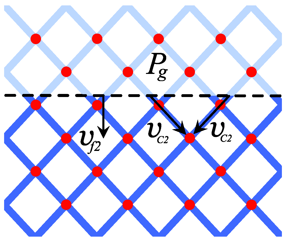 Mathematics 10 03177 g009 550