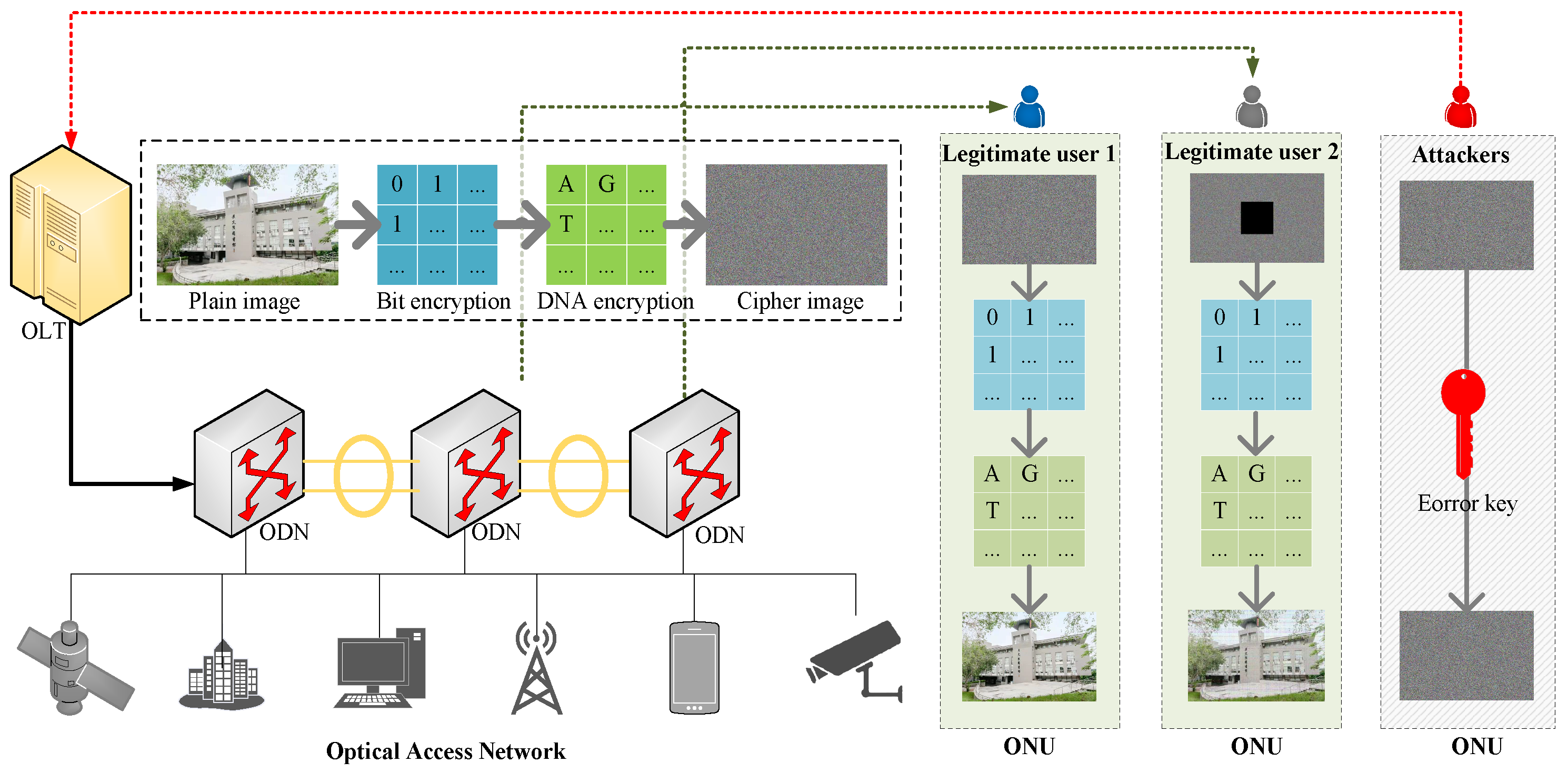 Mathematics 10 03180 g006 550