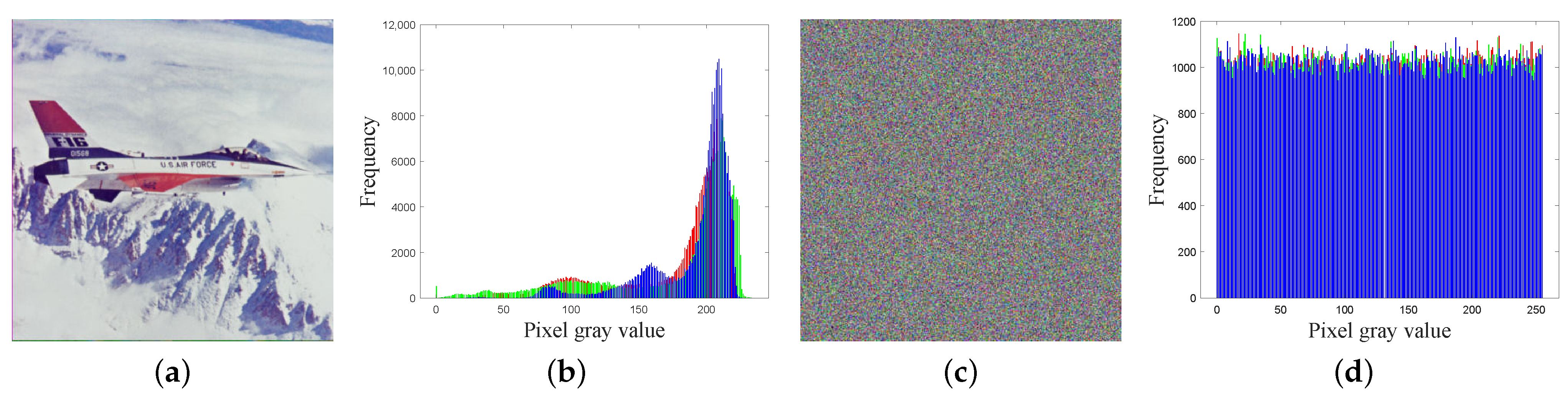 Mathematics 10 03180 g009 550
