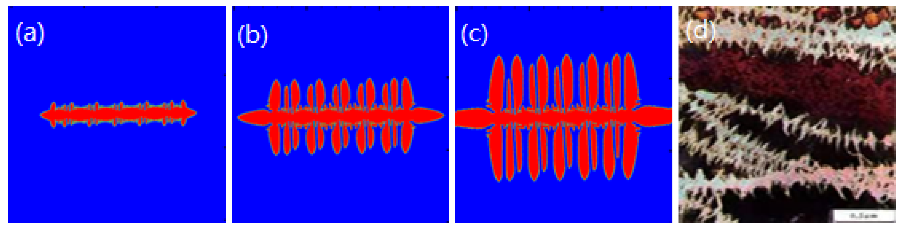 Mathematics 10 03181 g007