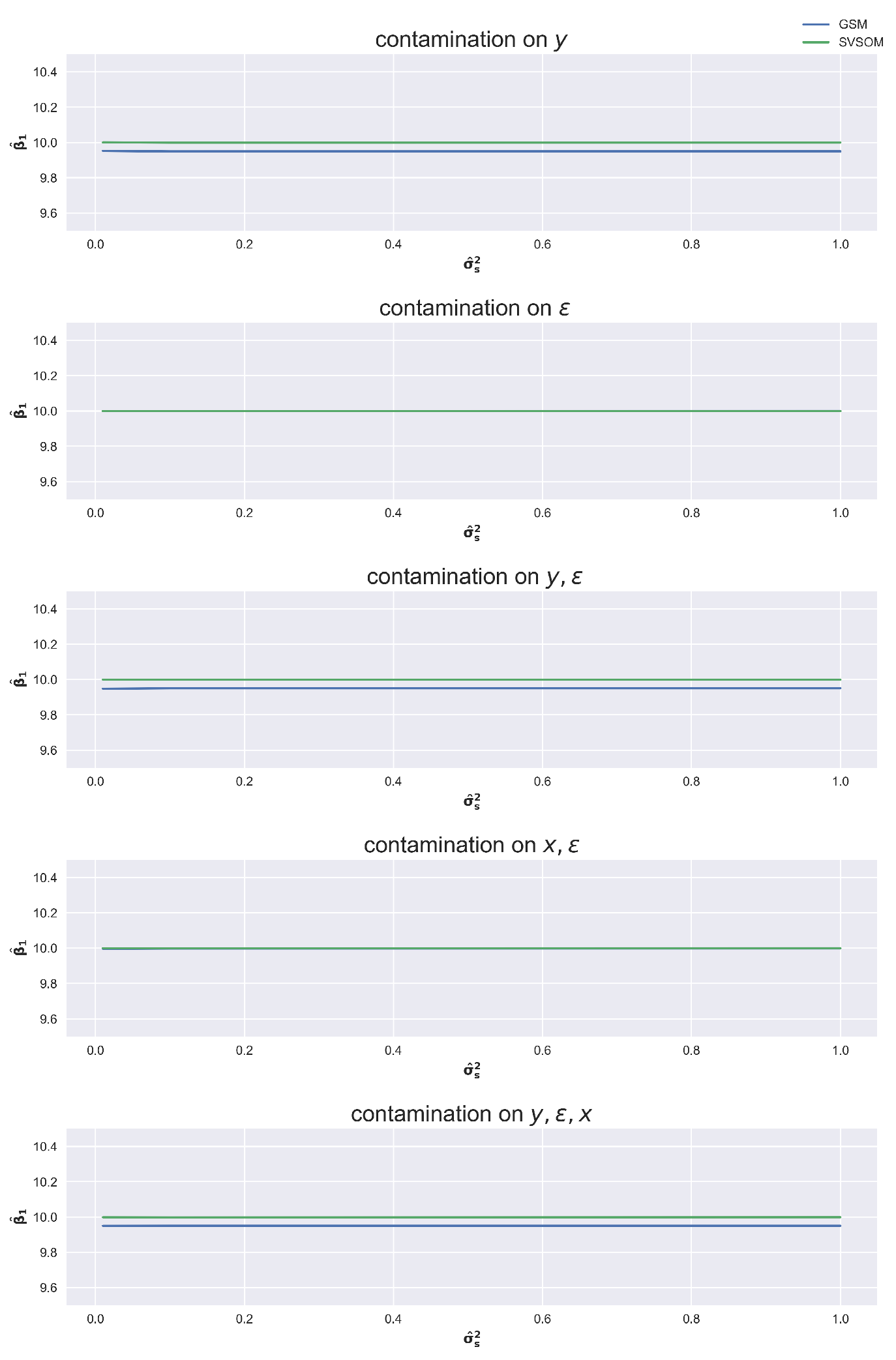 Mathematics 10 03182 g001 550