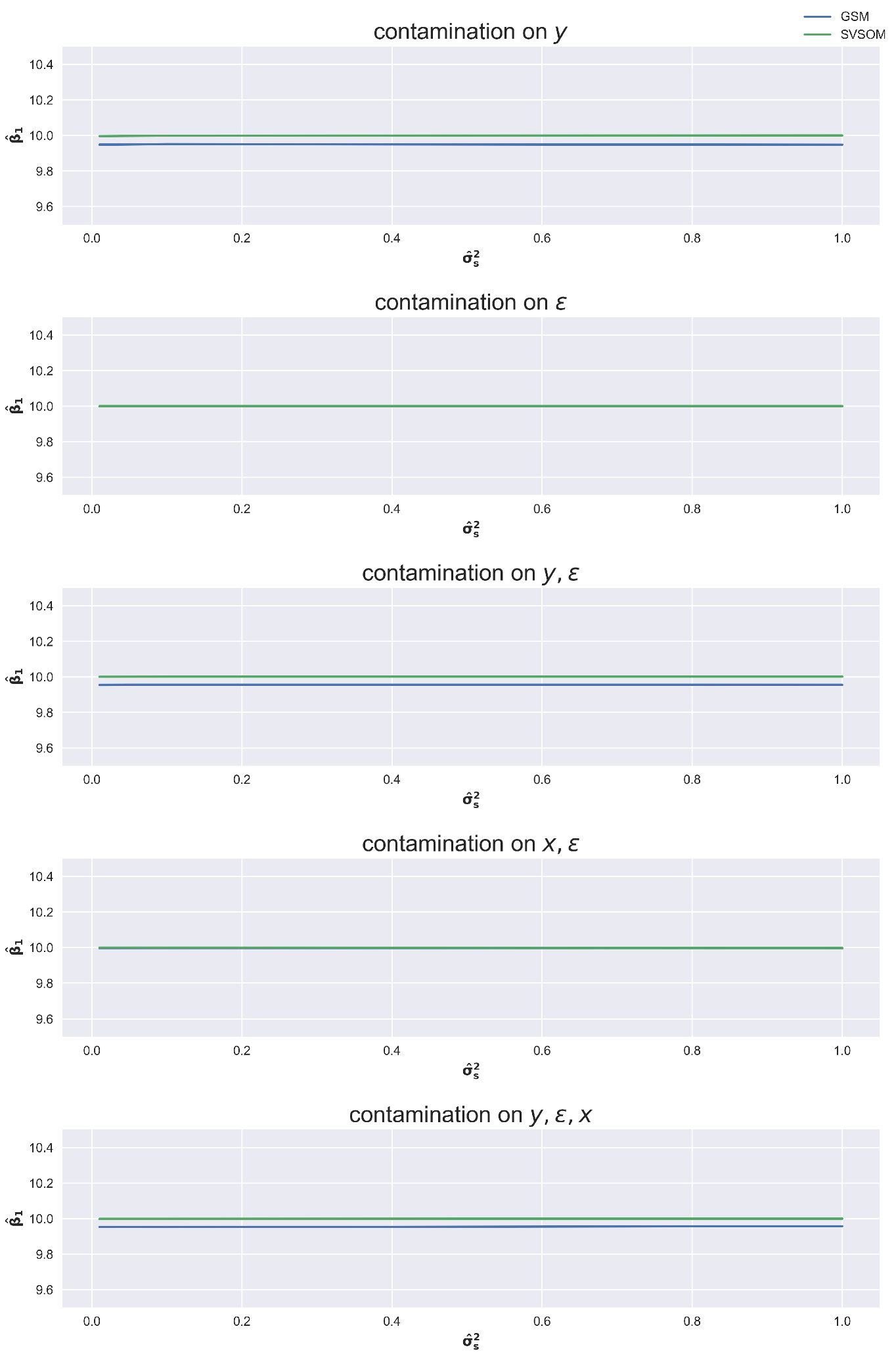 Mathematics 10 03182 g002 550