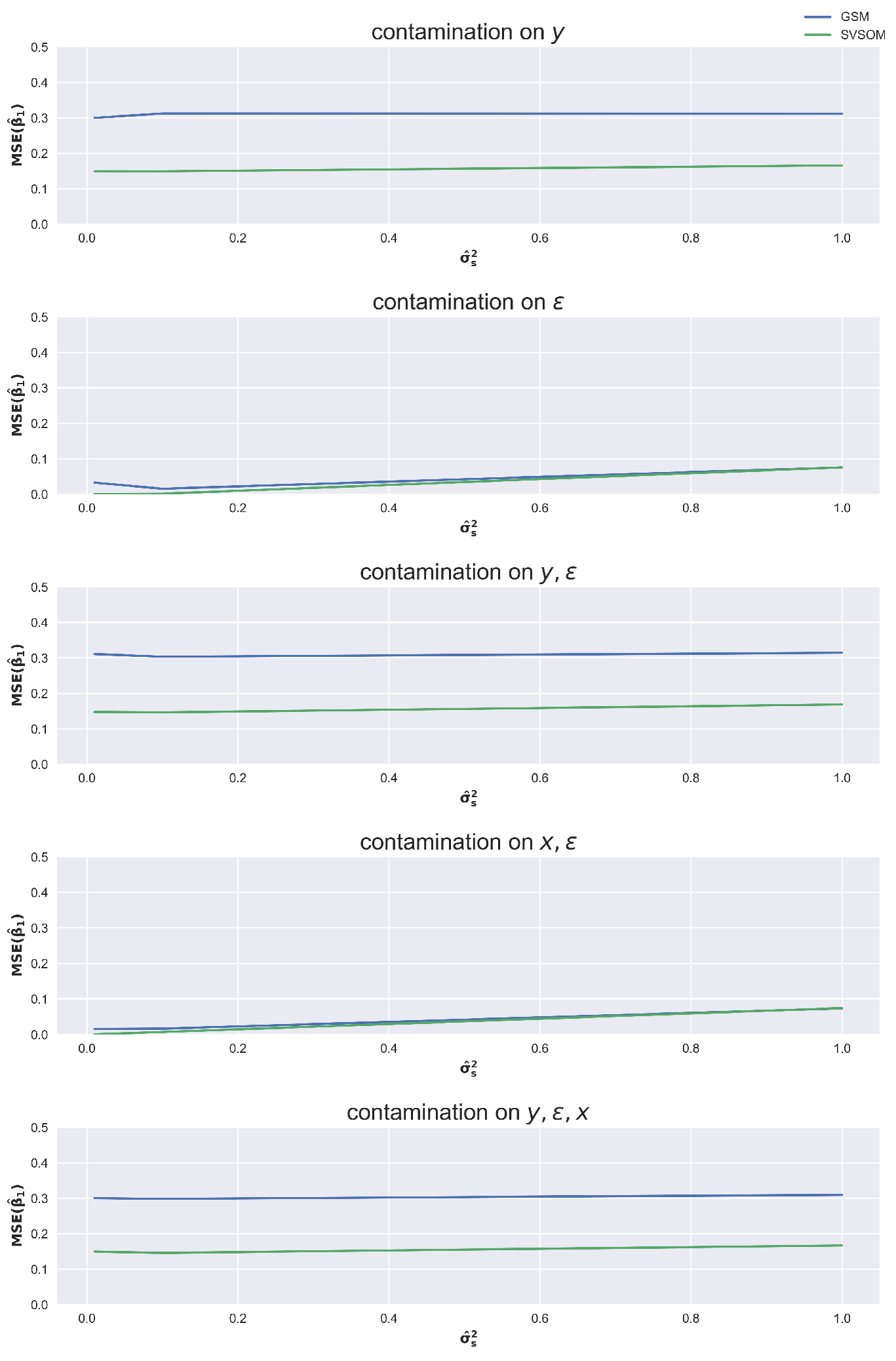 Mathematics 10 03182 g003 550