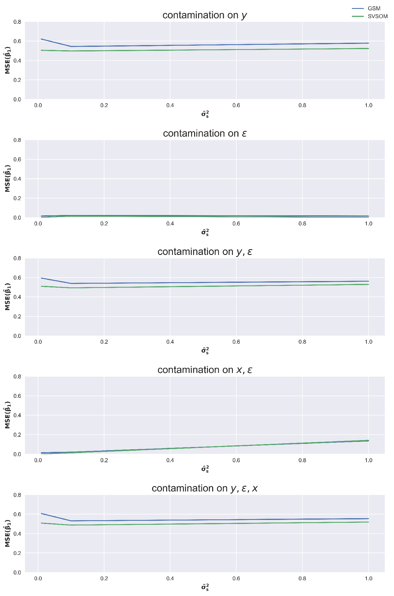 Mathematics 10 03182 g004 550