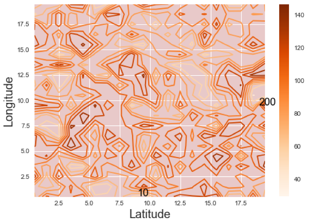 Mathematics 10 03182 g005 550