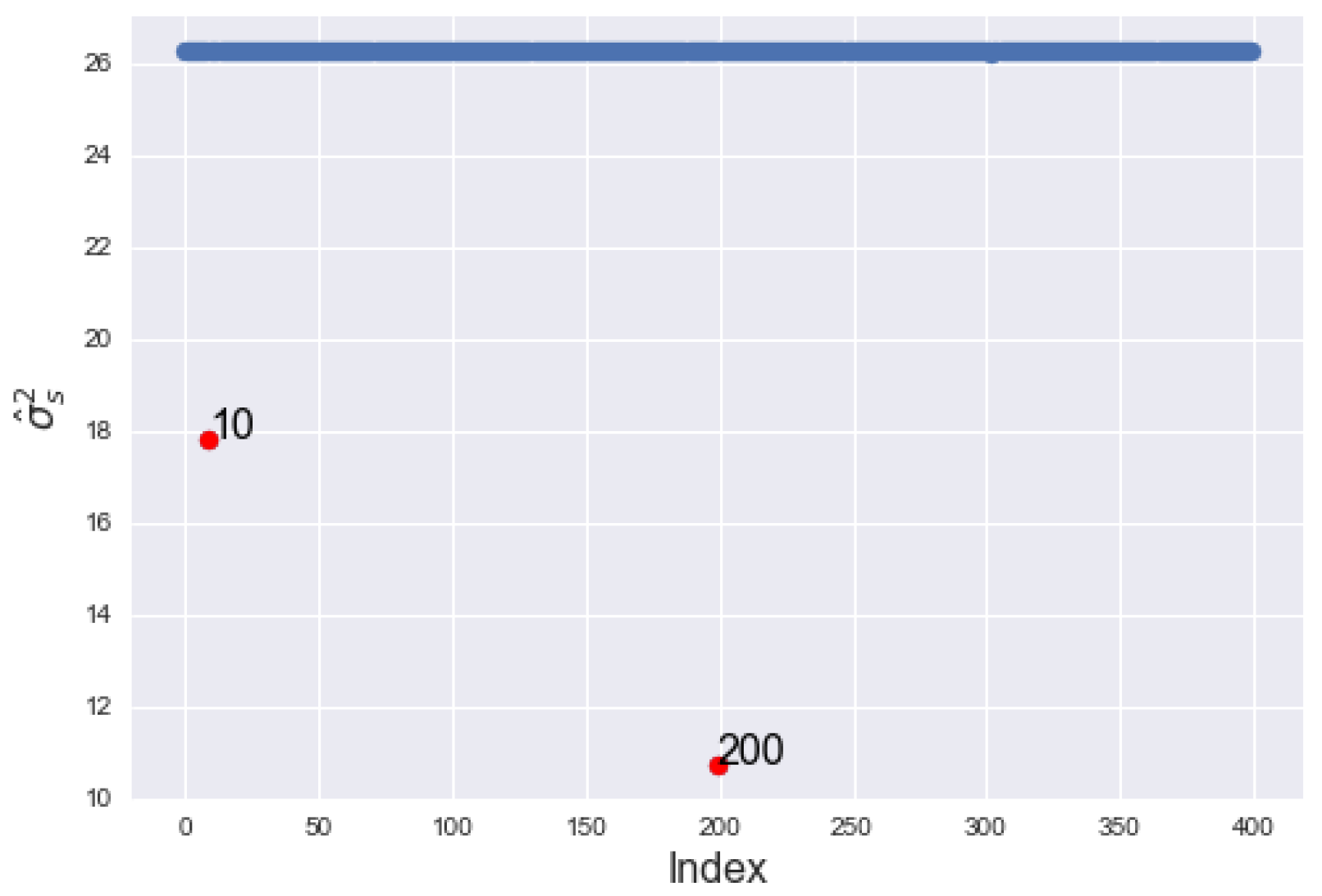 Mathematics 10 03182 g008 550