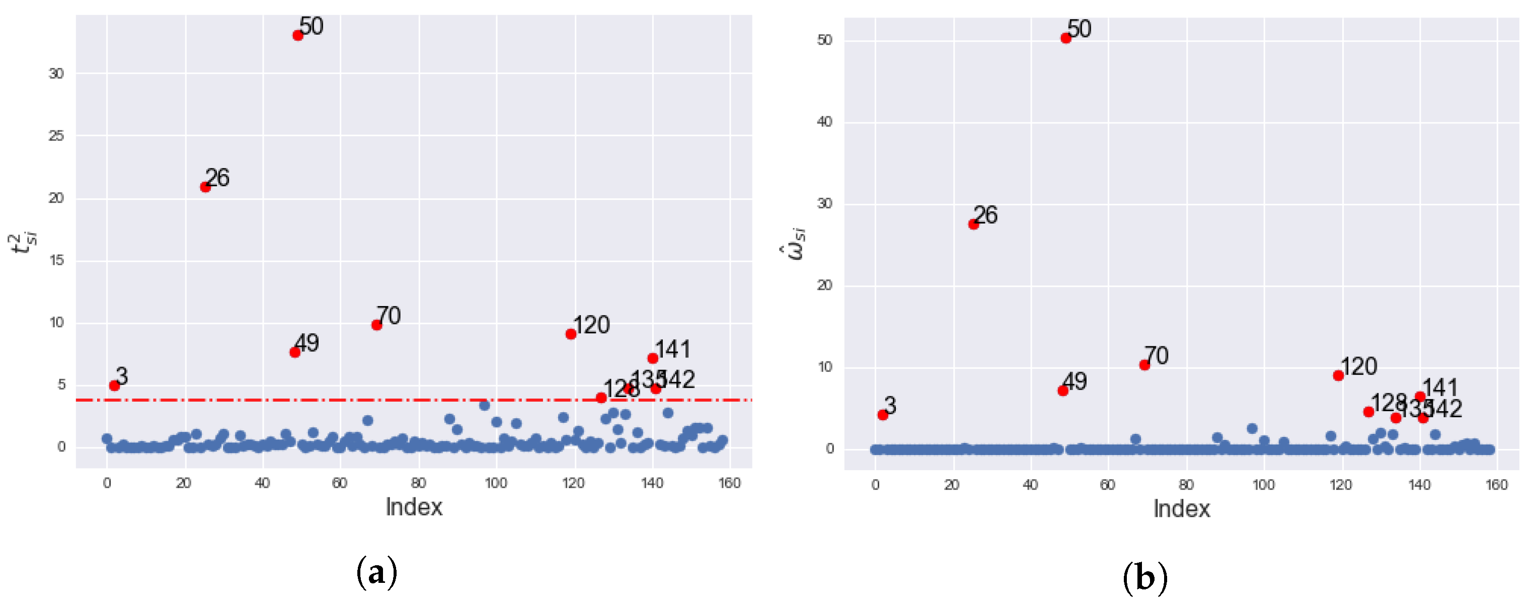 Mathematics 10 03182 g009 550