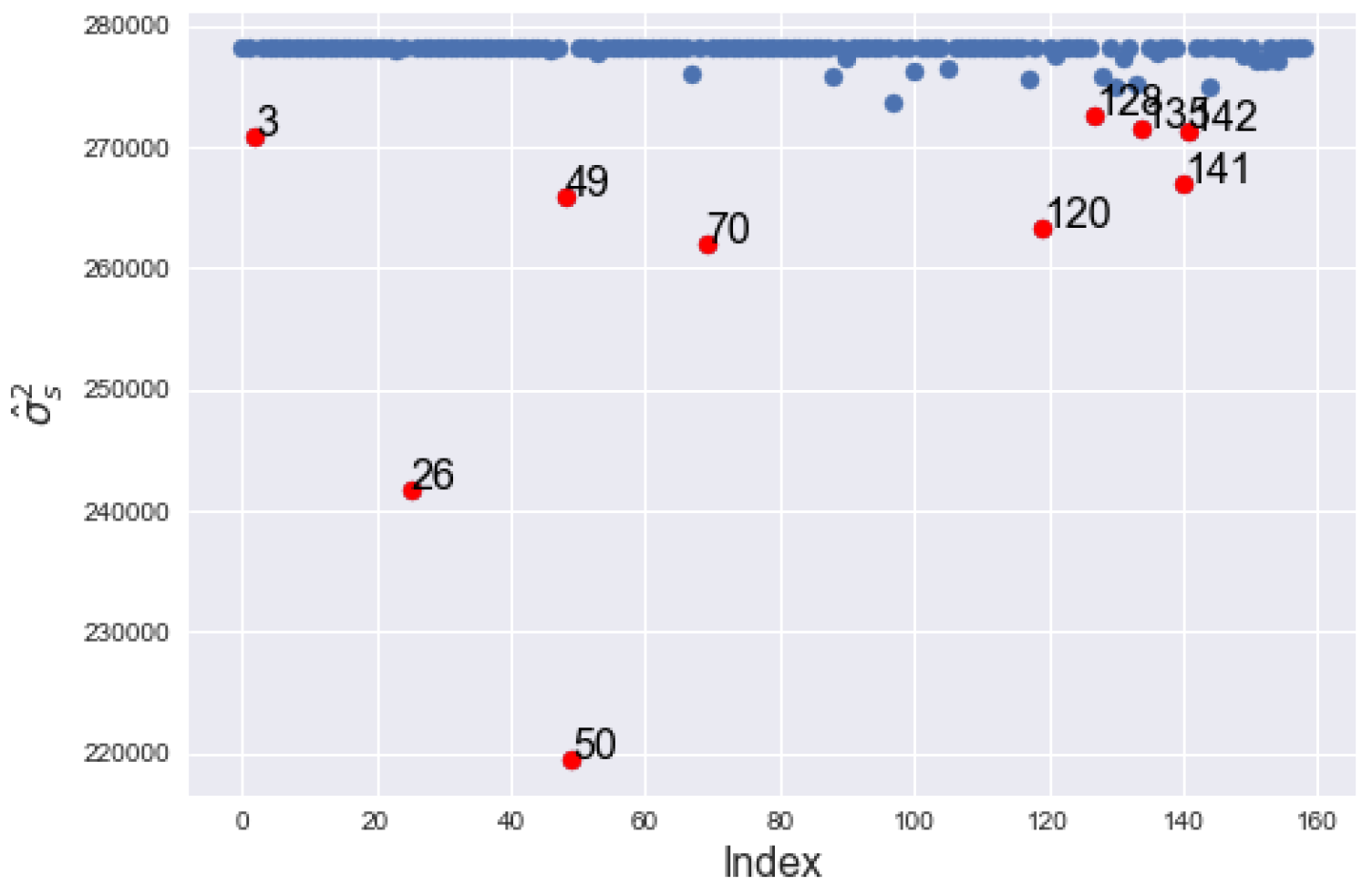 Mathematics 10 03182 g010 550