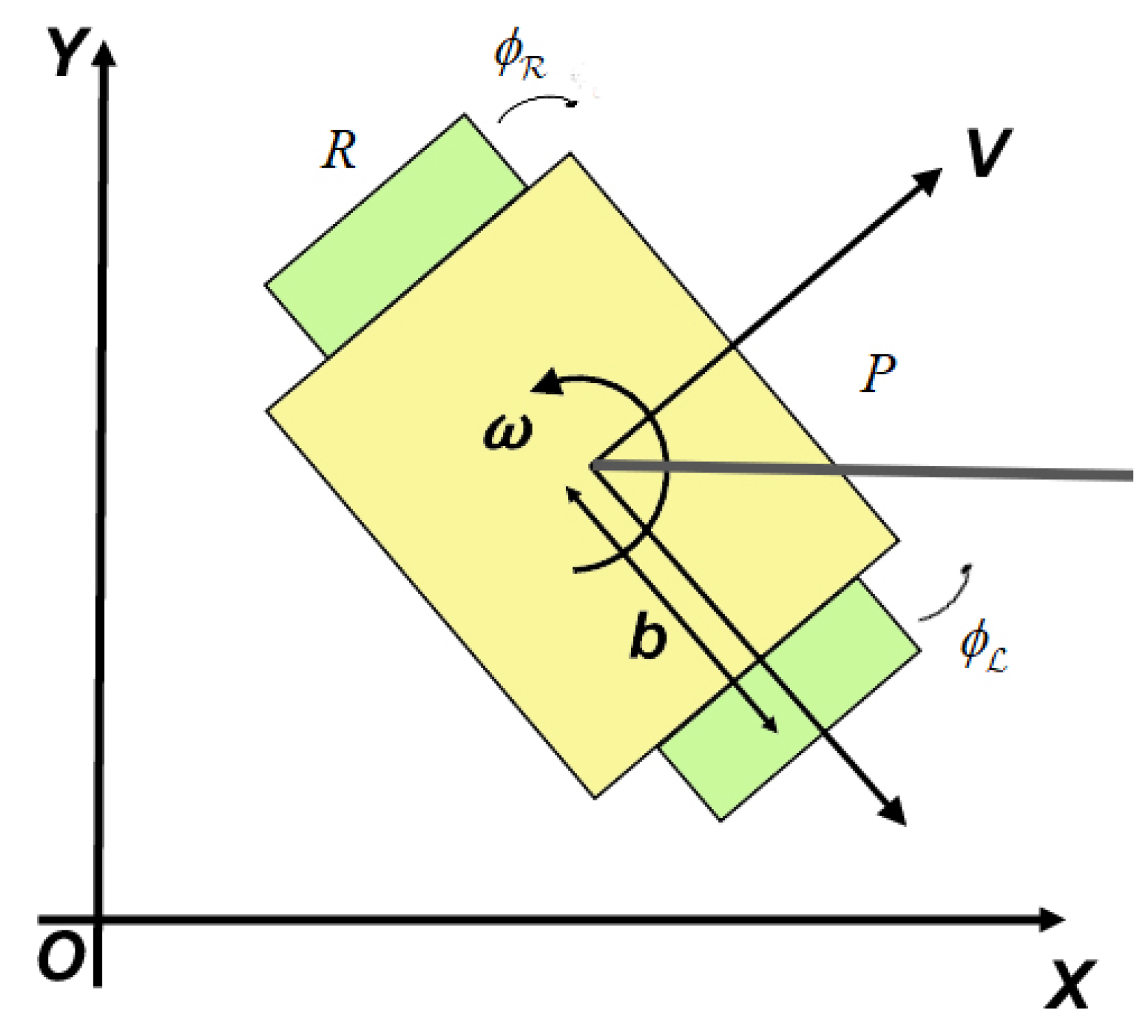 Mathematics 10 03186 g001 550