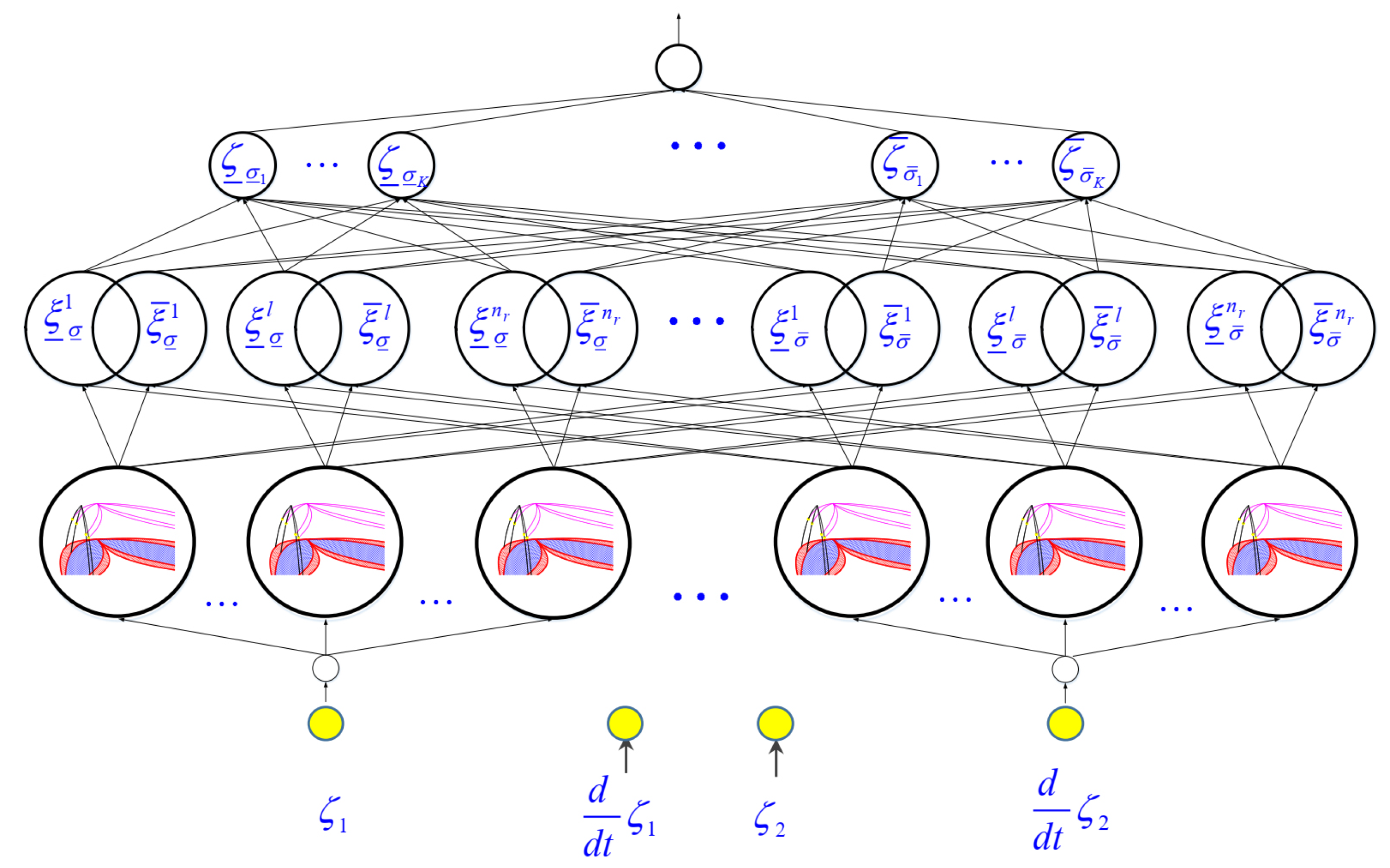 Mathematics 10 03186 g003 550