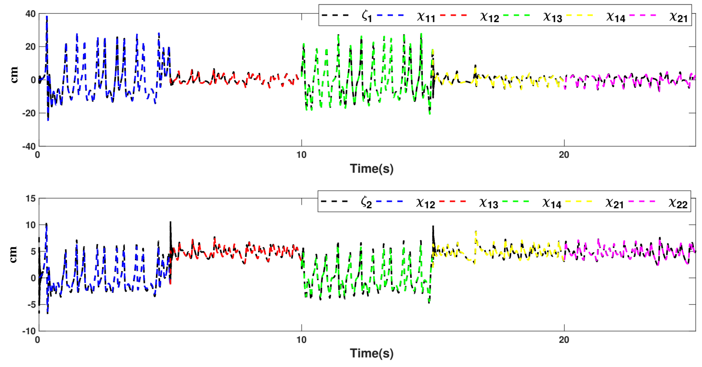 Mathematics 10 03186 g006 550