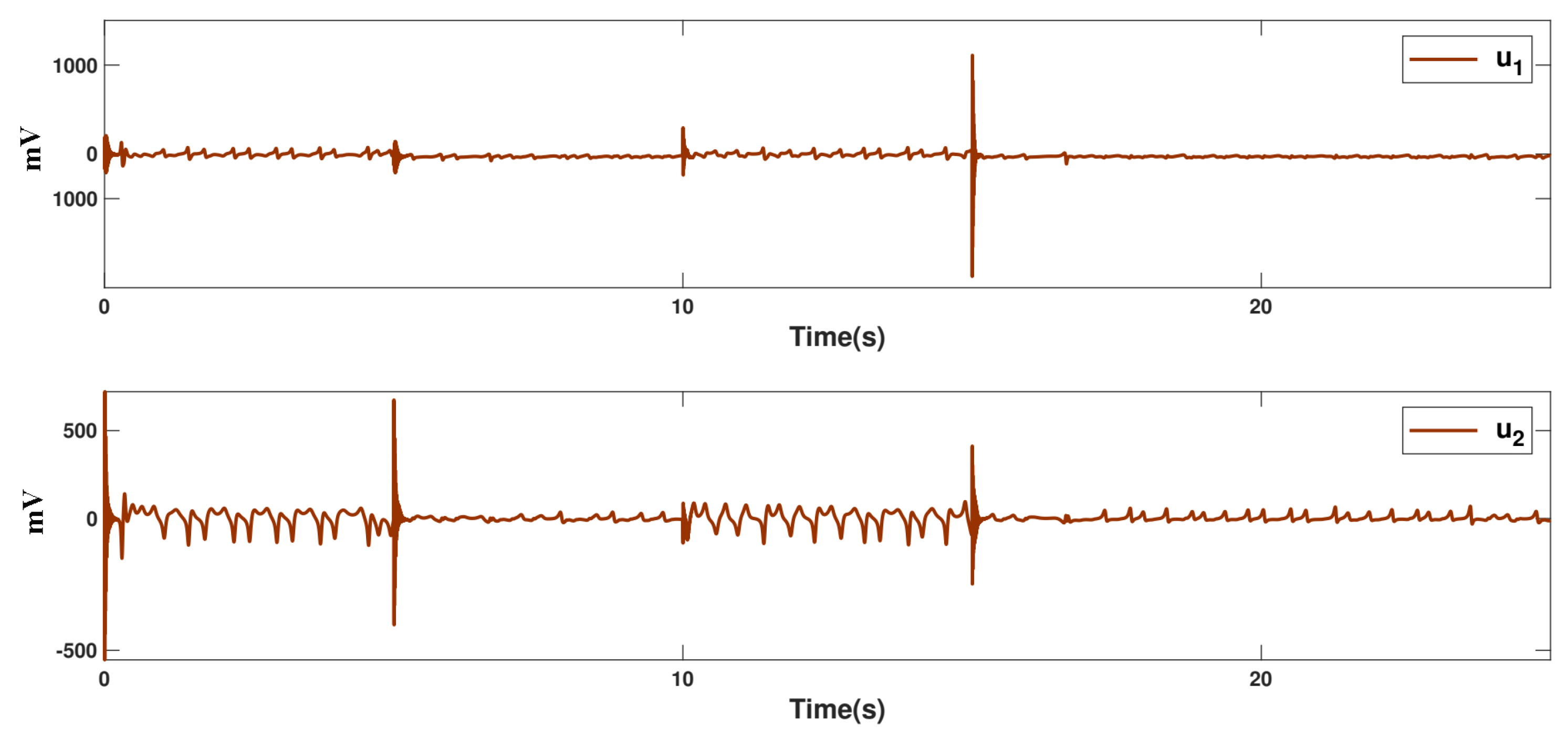 Mathematics 10 03186 g007 550