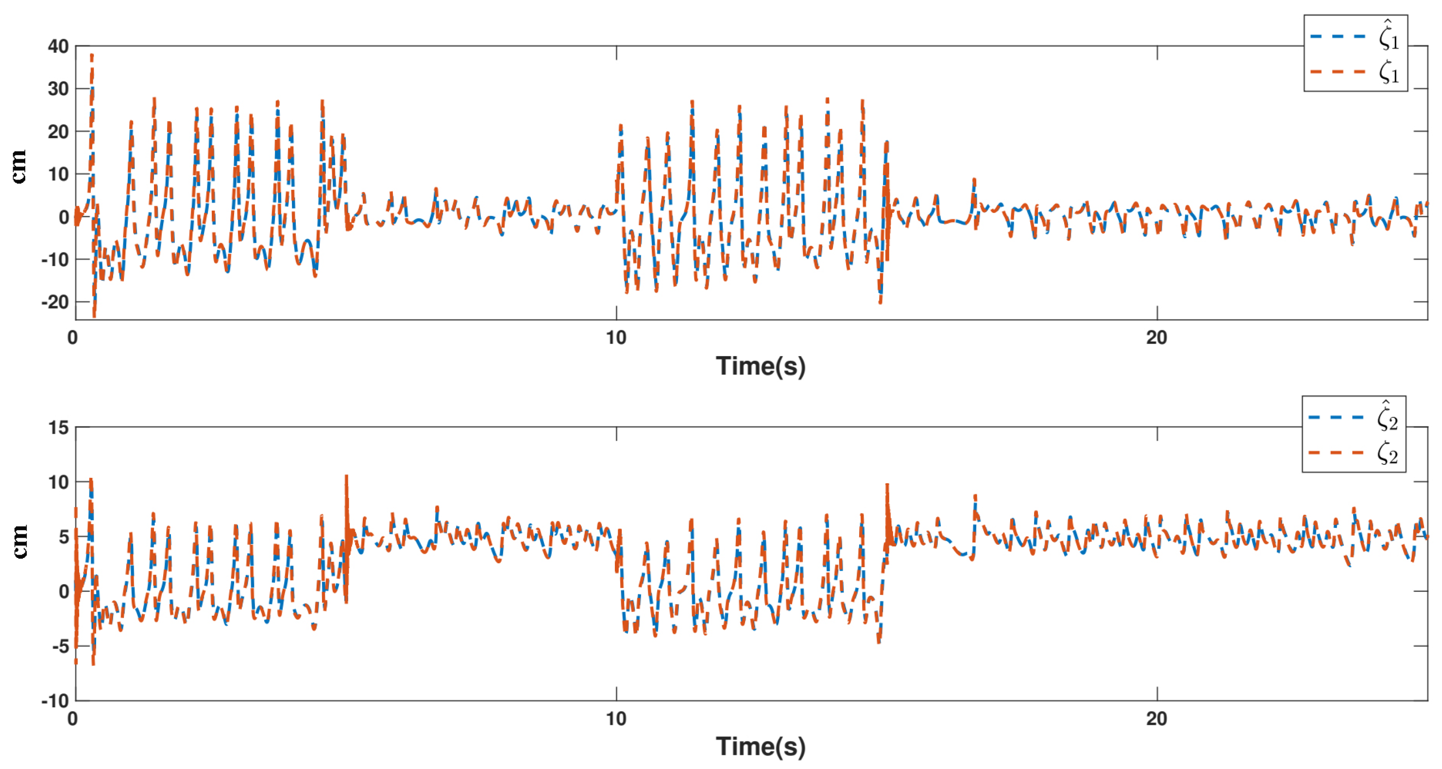 Mathematics 10 03186 g008 550