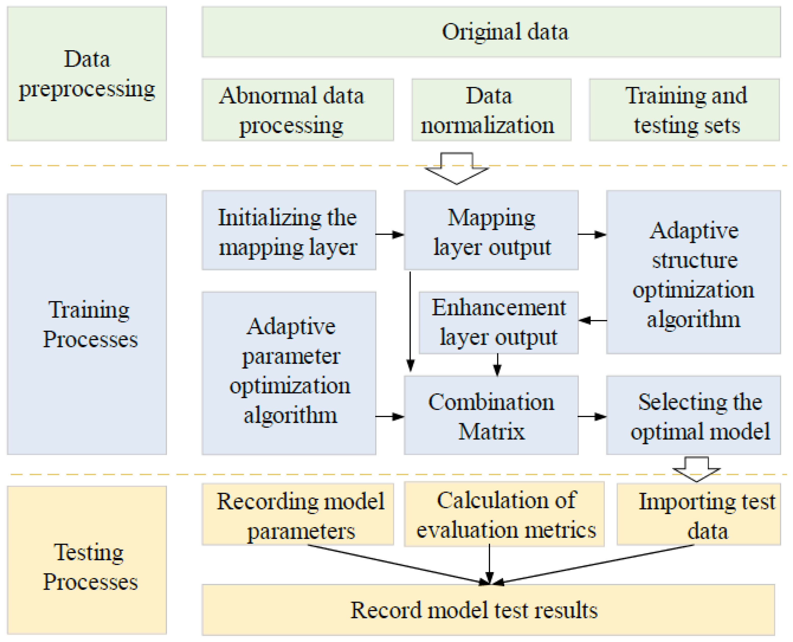 Mathematics 10 03188 g004