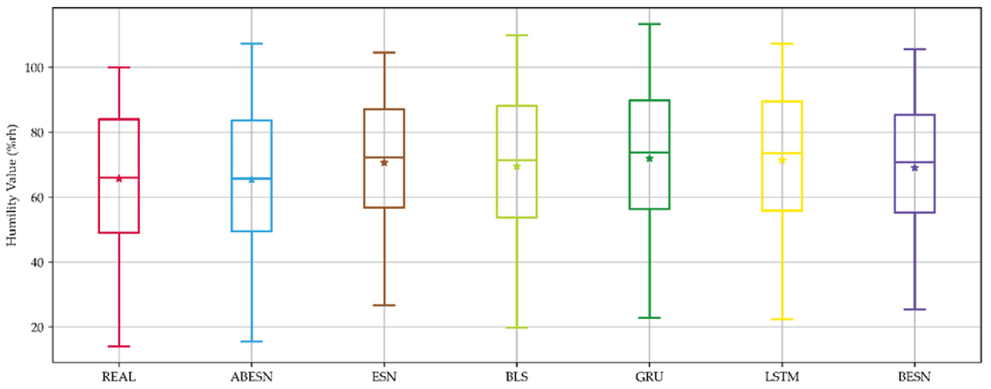 Mathematics 10 03188 g009