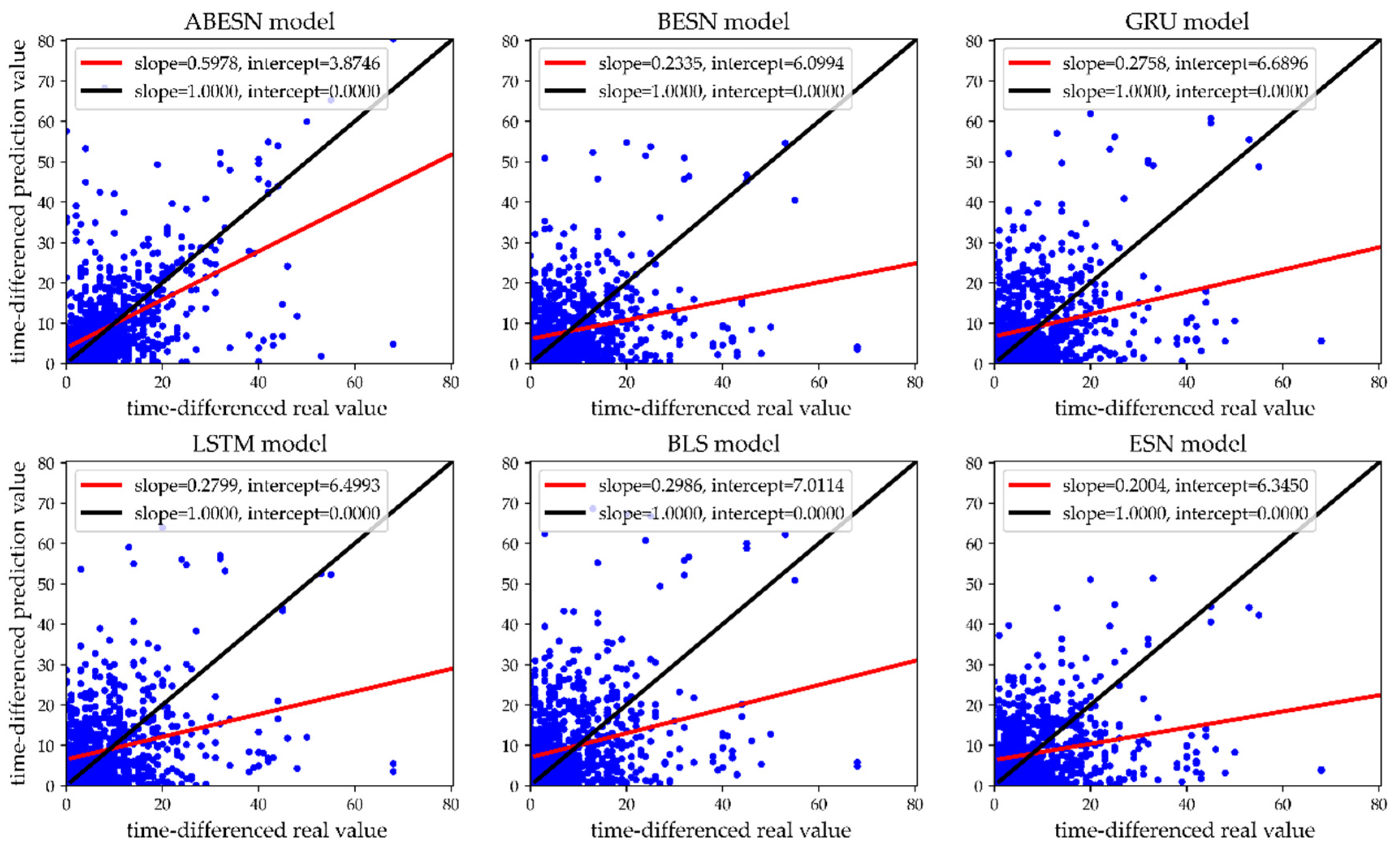 Mathematics 10 03188 g012