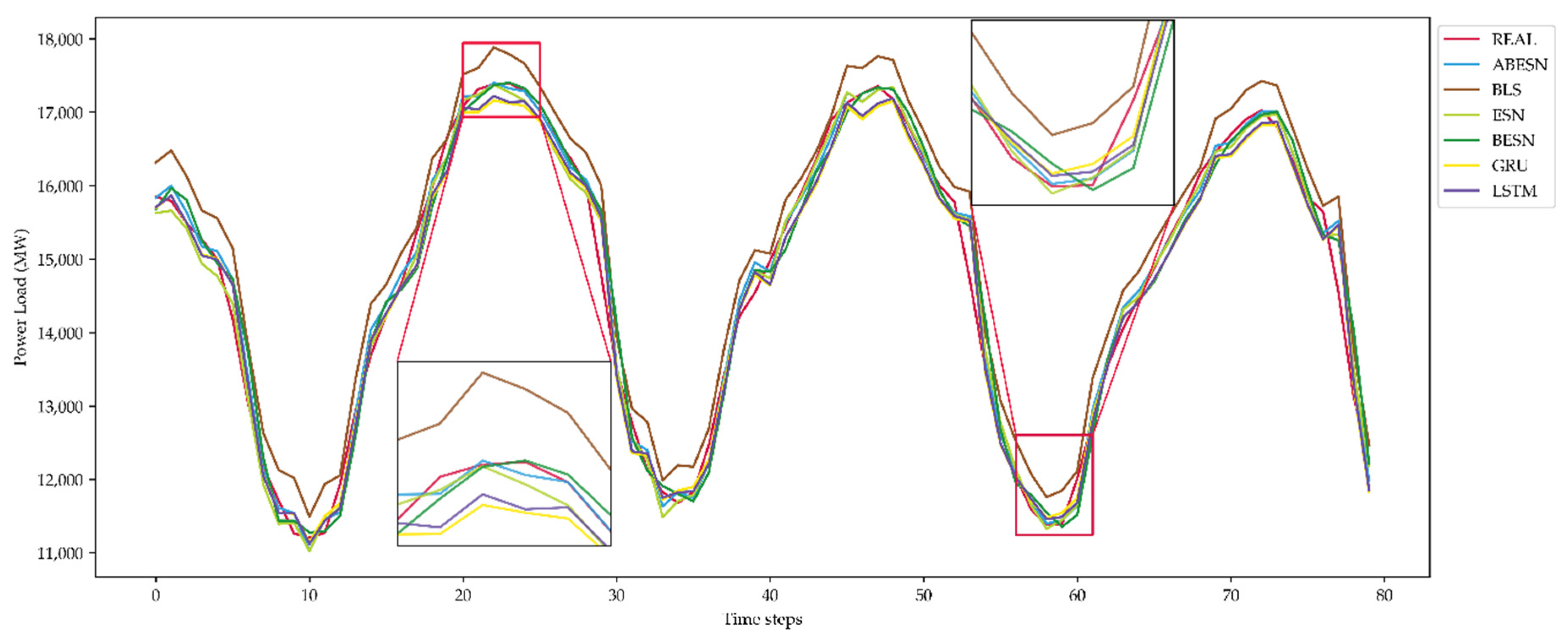 Mathematics 10 03188 g013