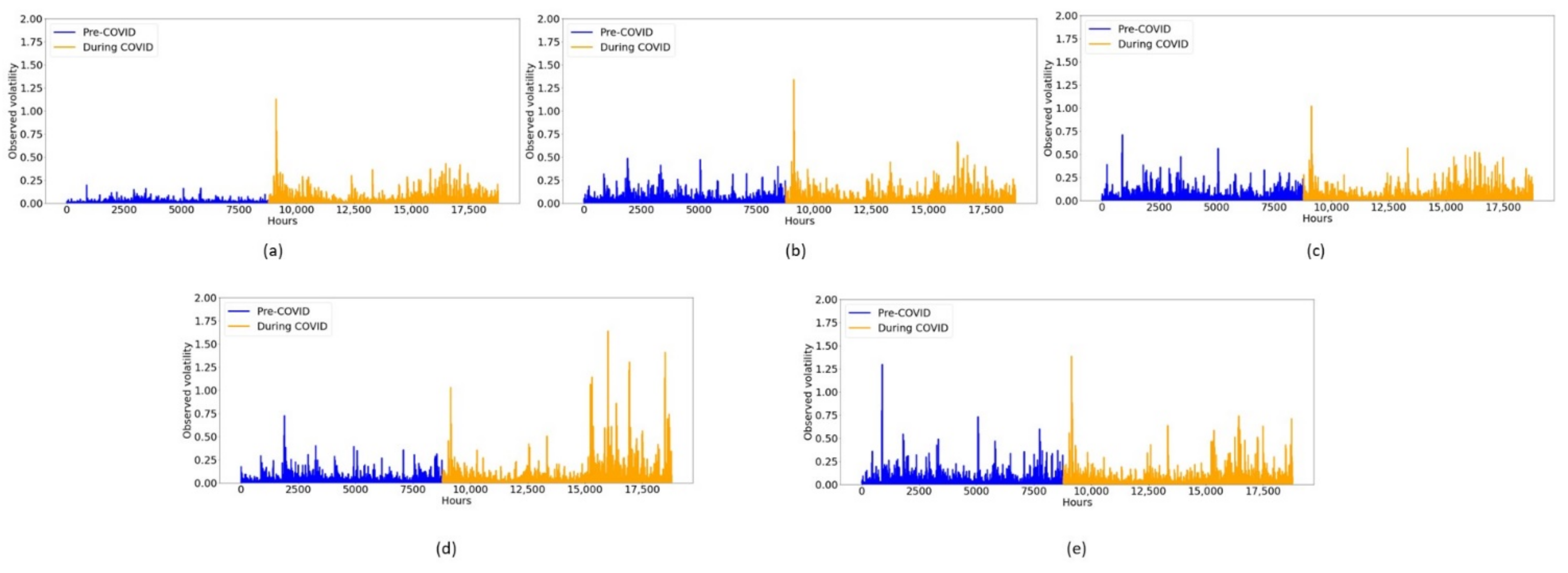 Mathematics 10 03190 g002 550