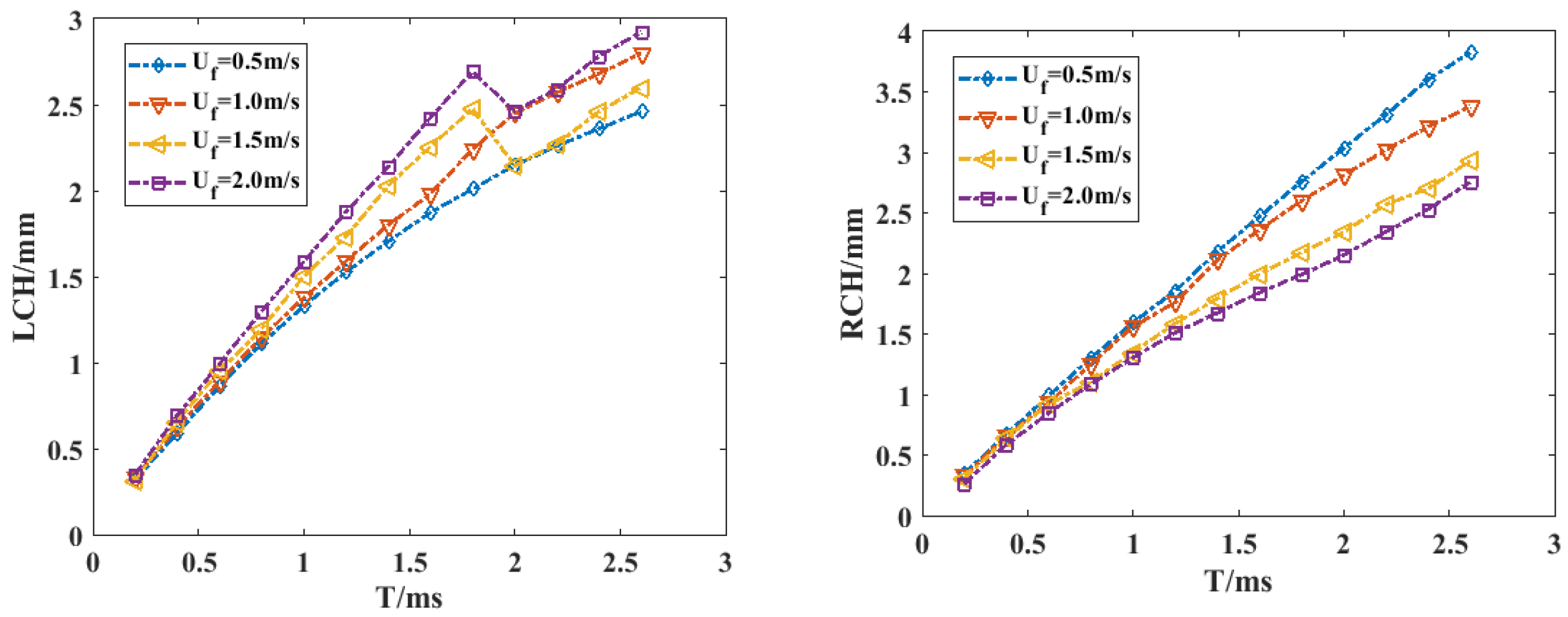Mathematics 10 03193 g010 550