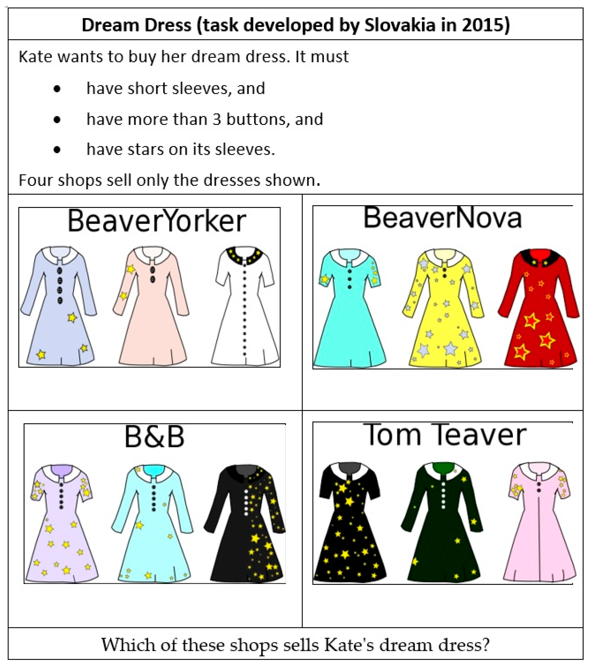 Mathematics 10 03194 g005