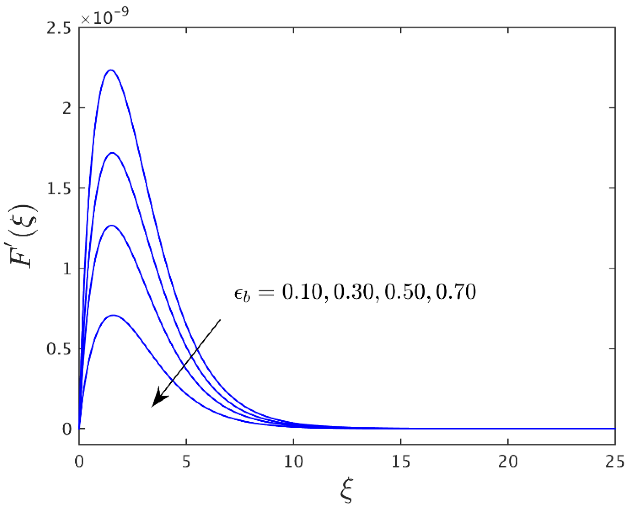 Mathematics 10 03201 g004