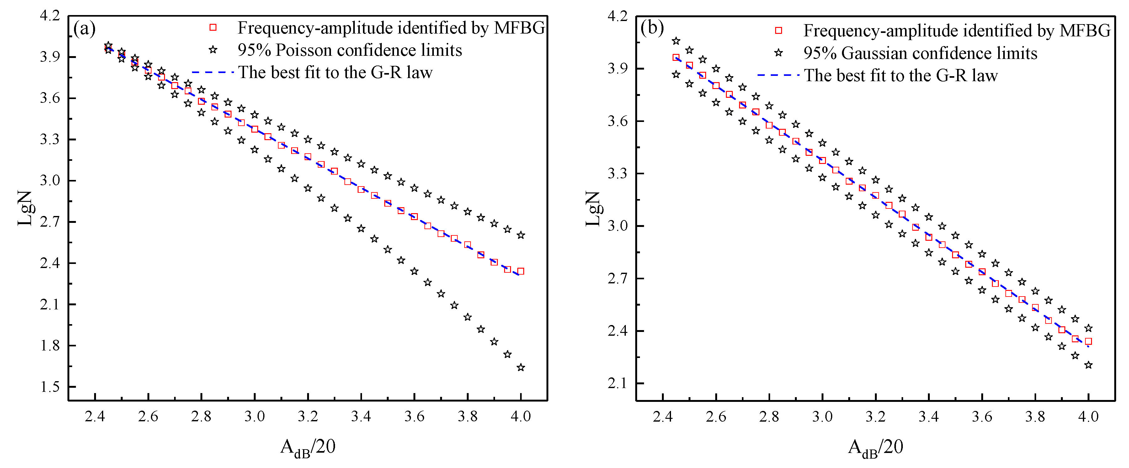 Mathematics 10 03202 g006