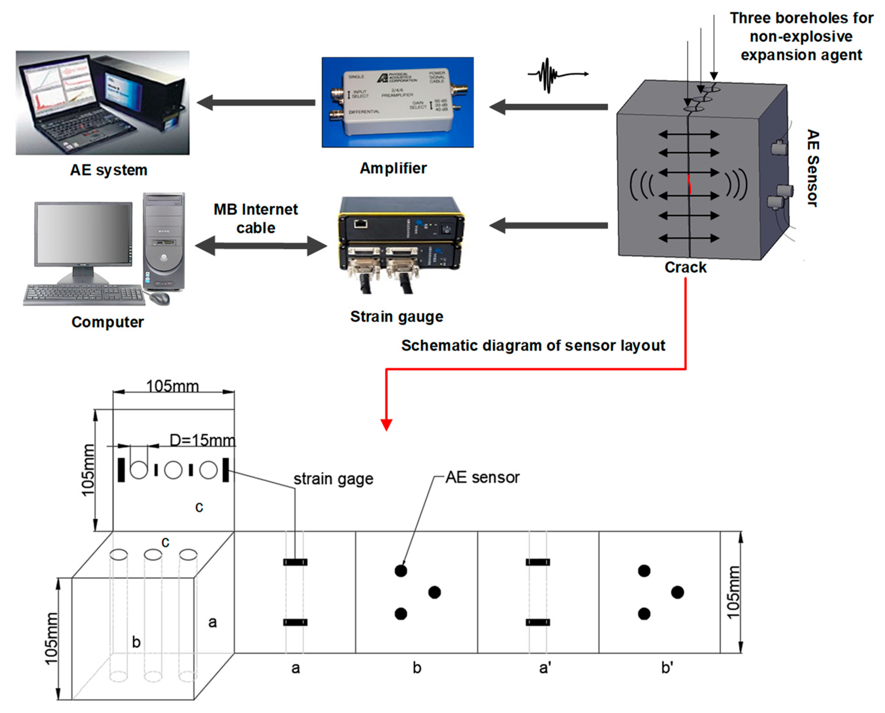 Mathematics 10 03202 g007