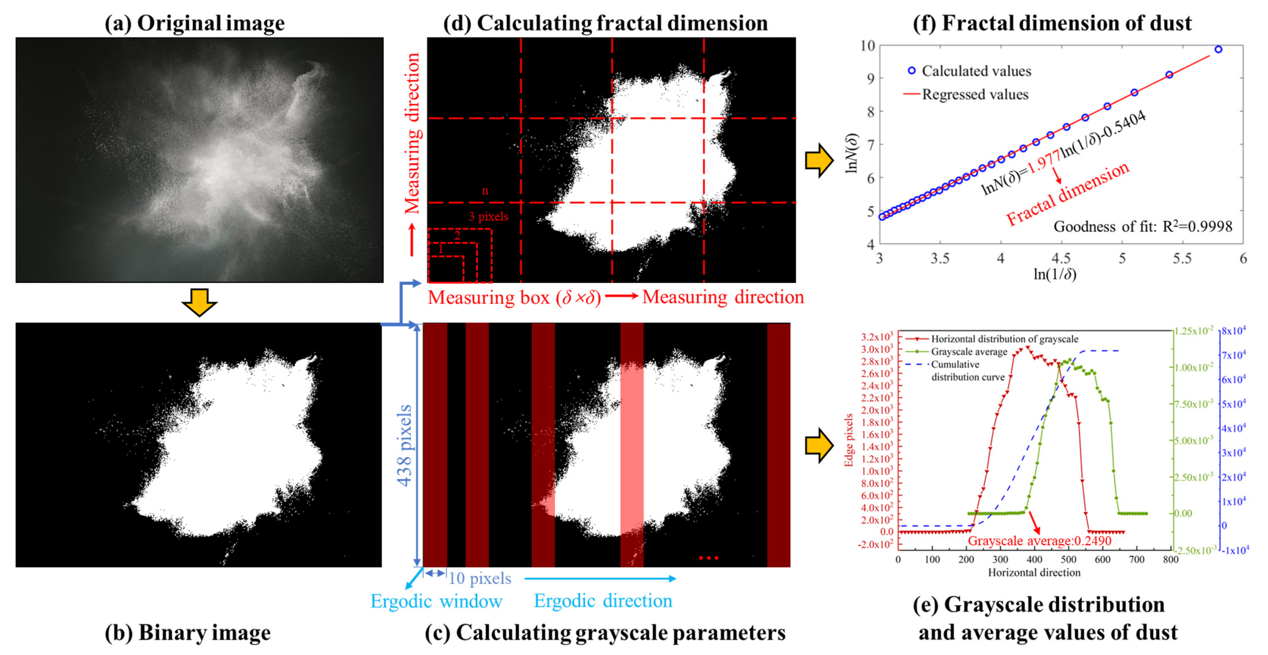 Mathematics 10 03205 g002 550