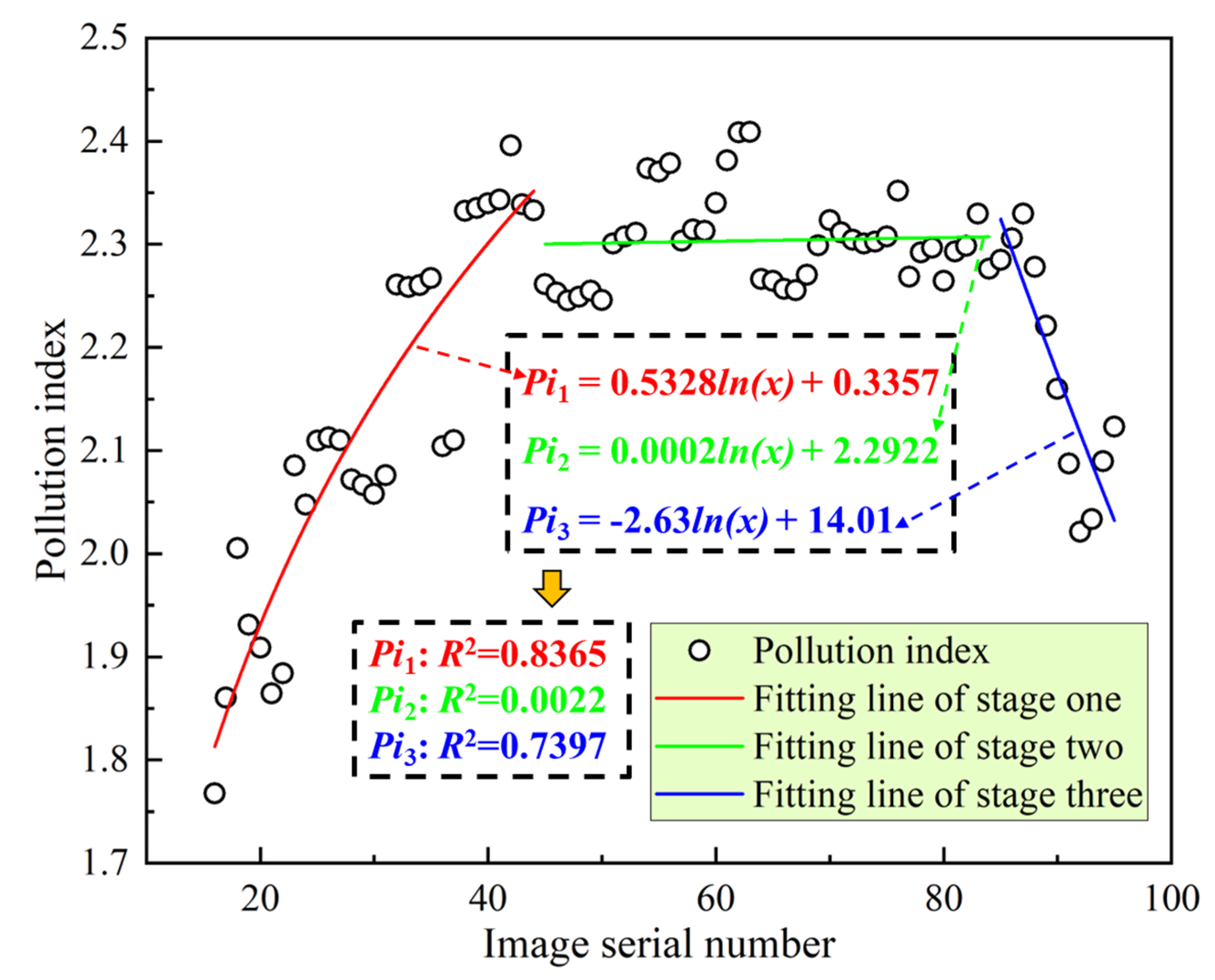 Mathematics 10 03205 g008 550