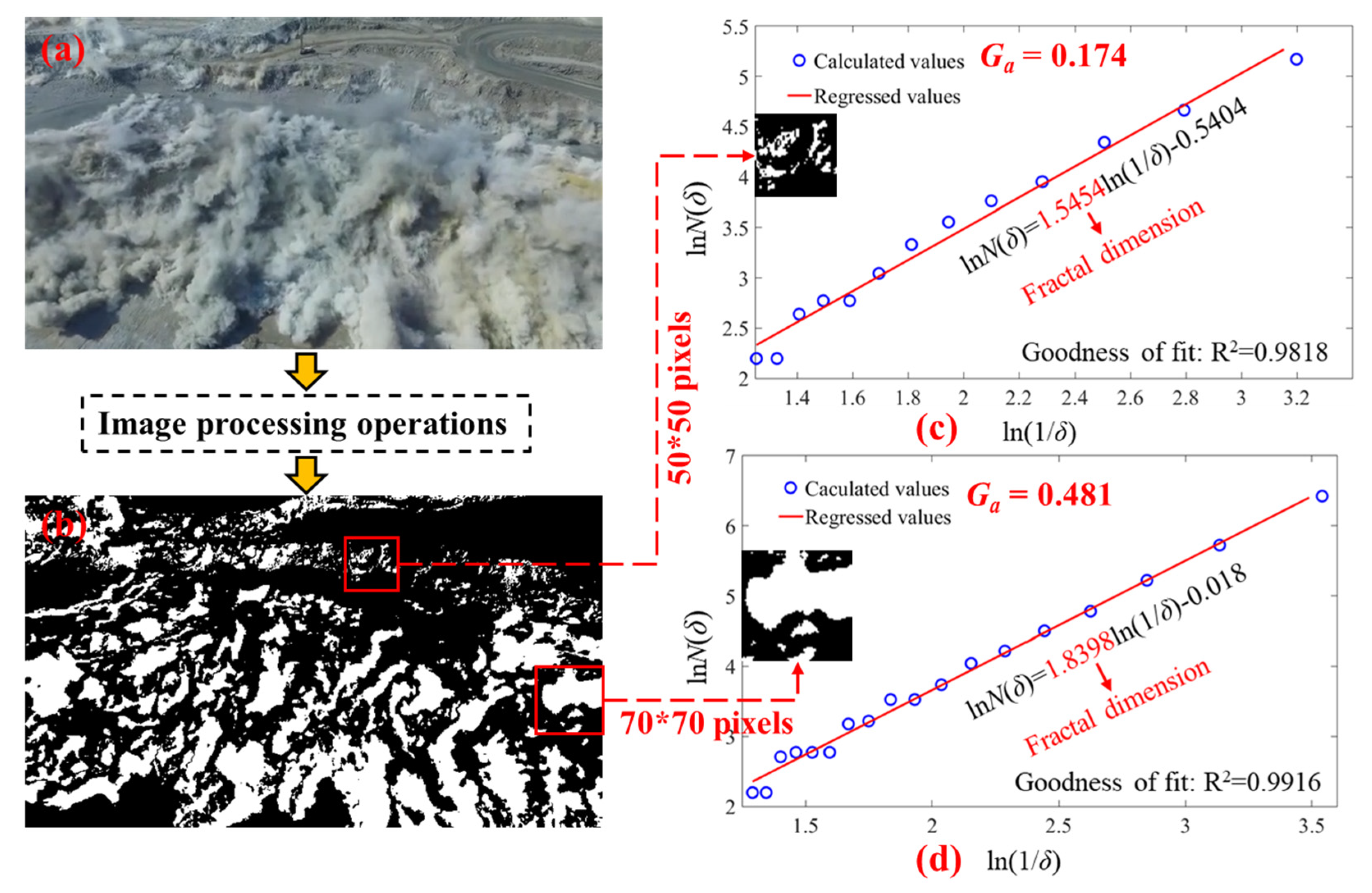 Mathematics 10 03205 g010 550