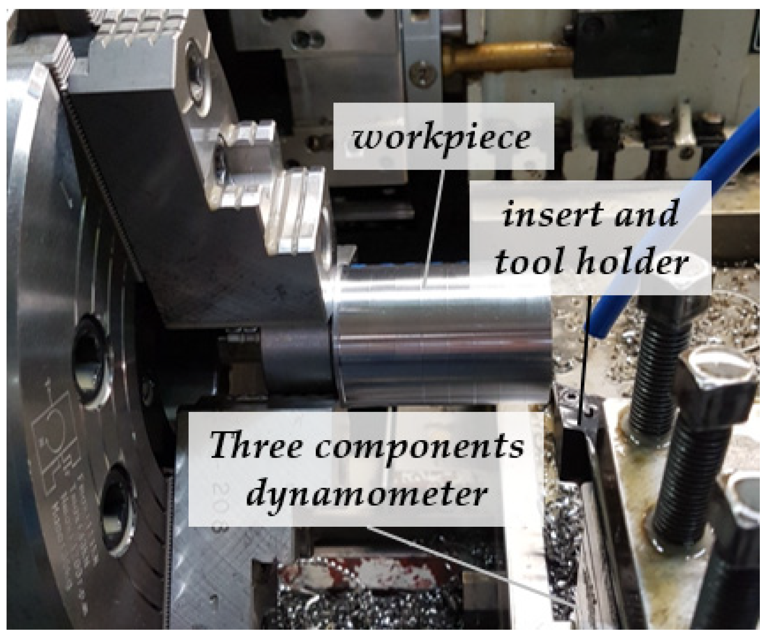 Mathematics 10 03214 g003 550