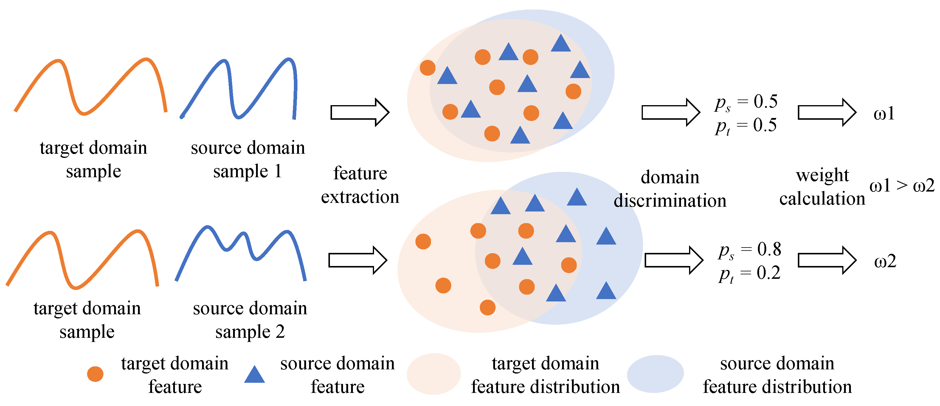 Mathematics 10 03223 g002 550