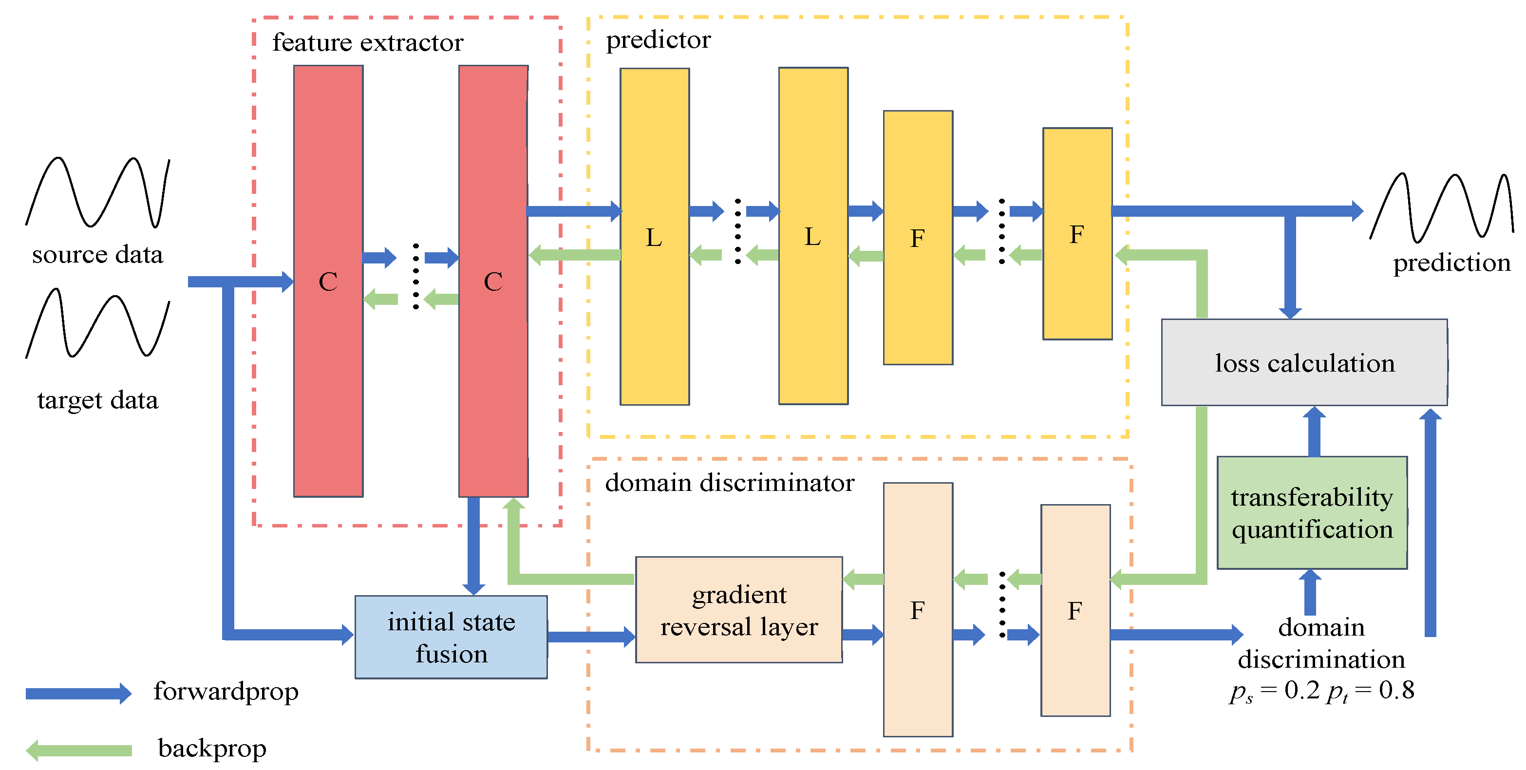 Mathematics 10 03223 g003 550