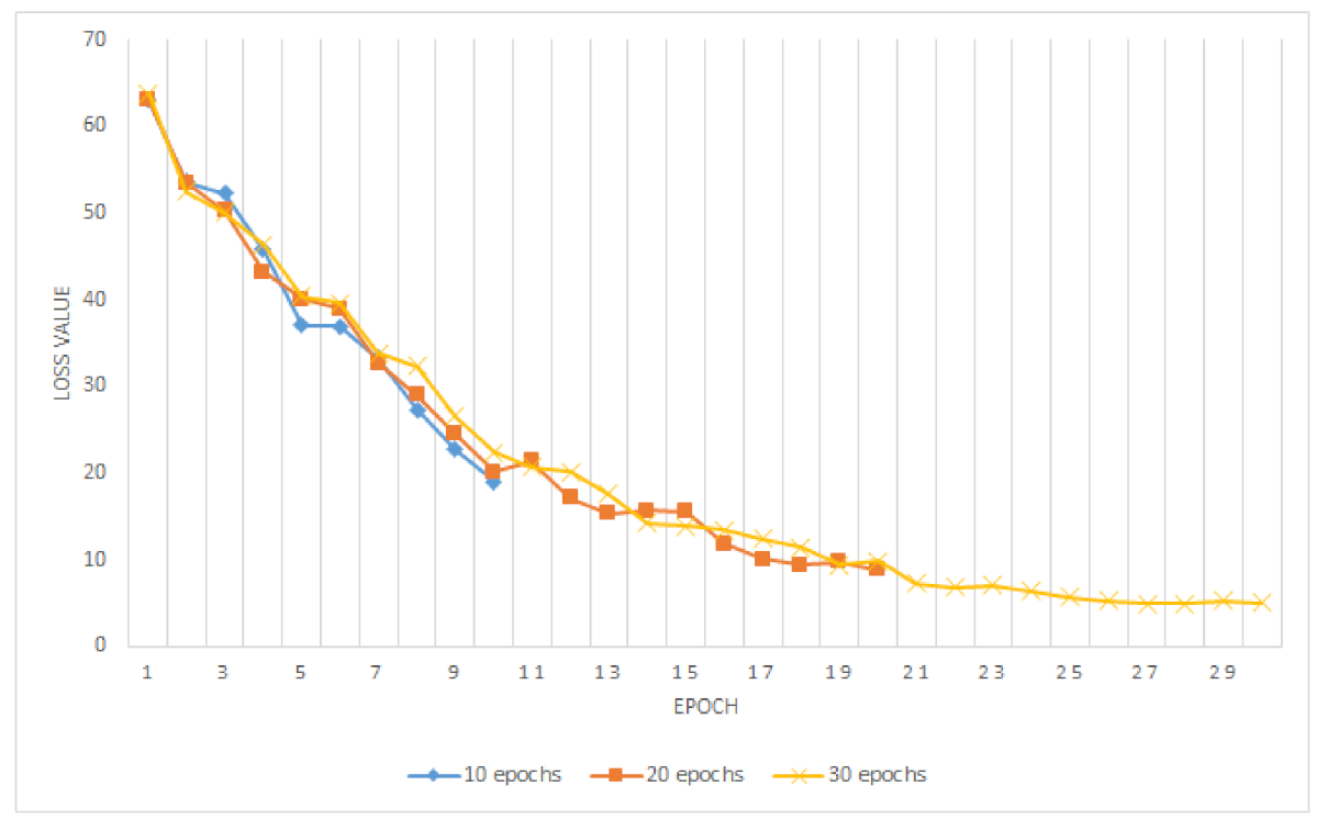 Mathematics 10 03225 g004 Mathematics 10 03225 g004