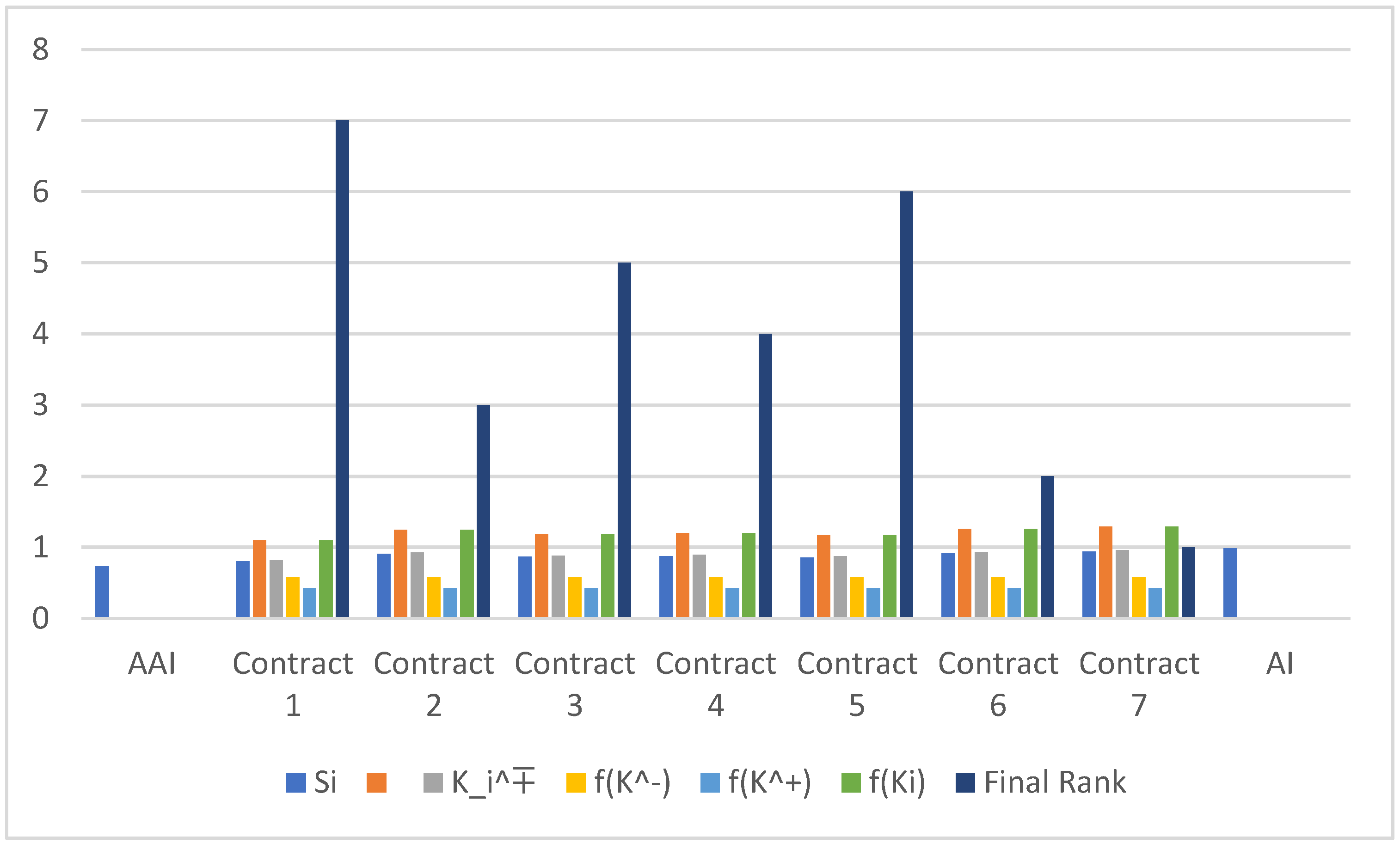 Mathematics 10 03230 g003 550