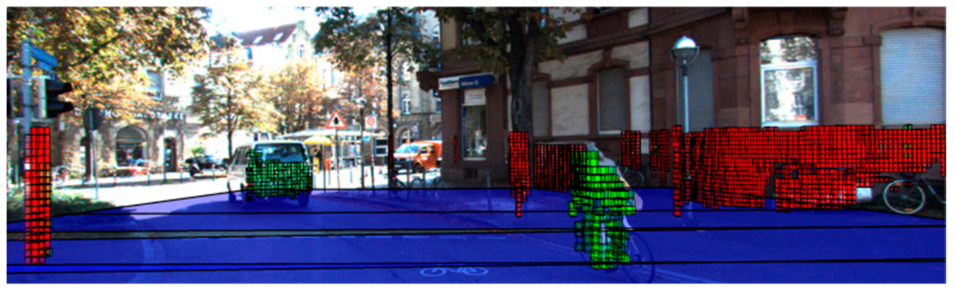 Mathematics 10 03233 g007